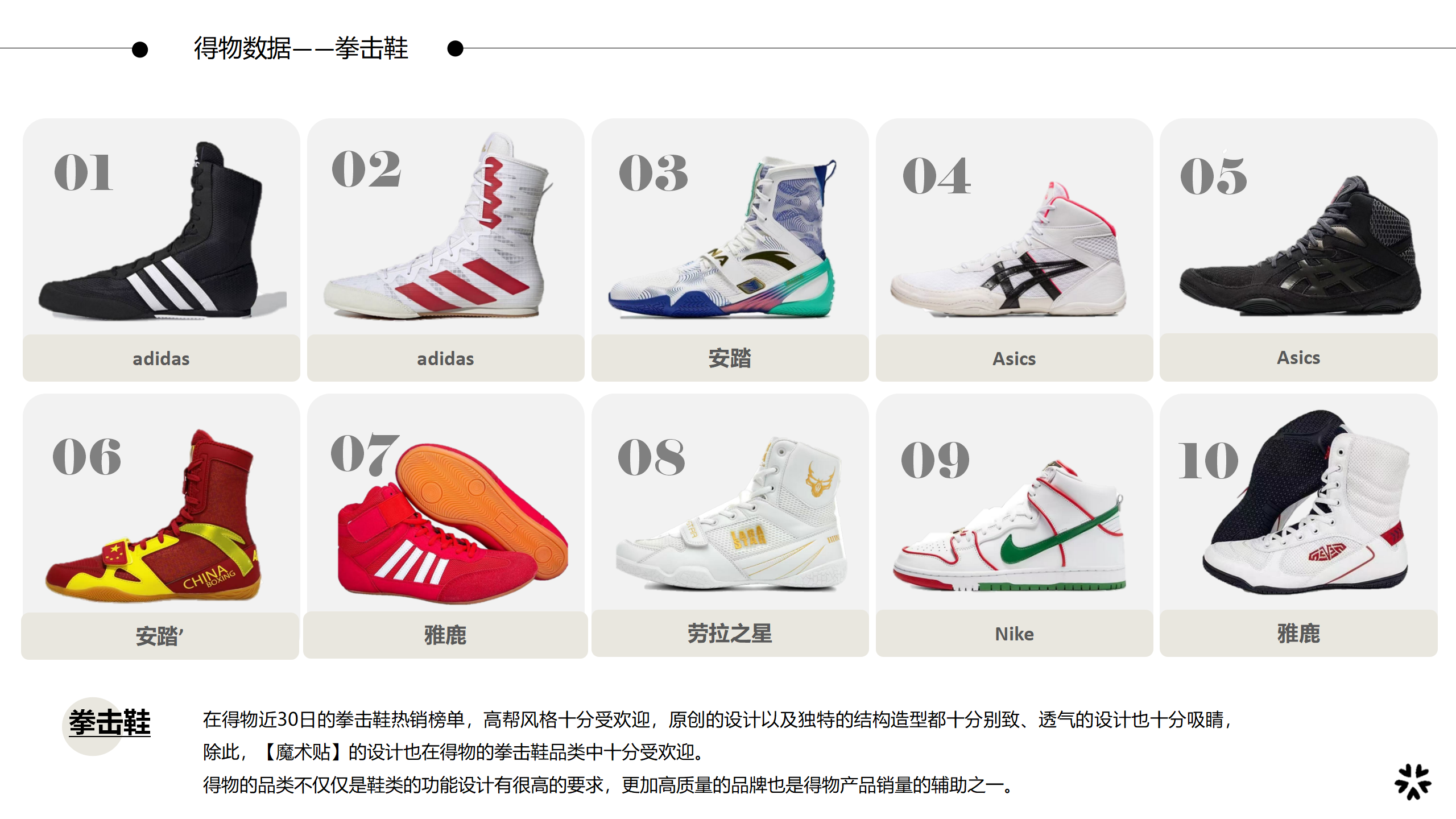 25春夏重点单品分析拳击鞋图片