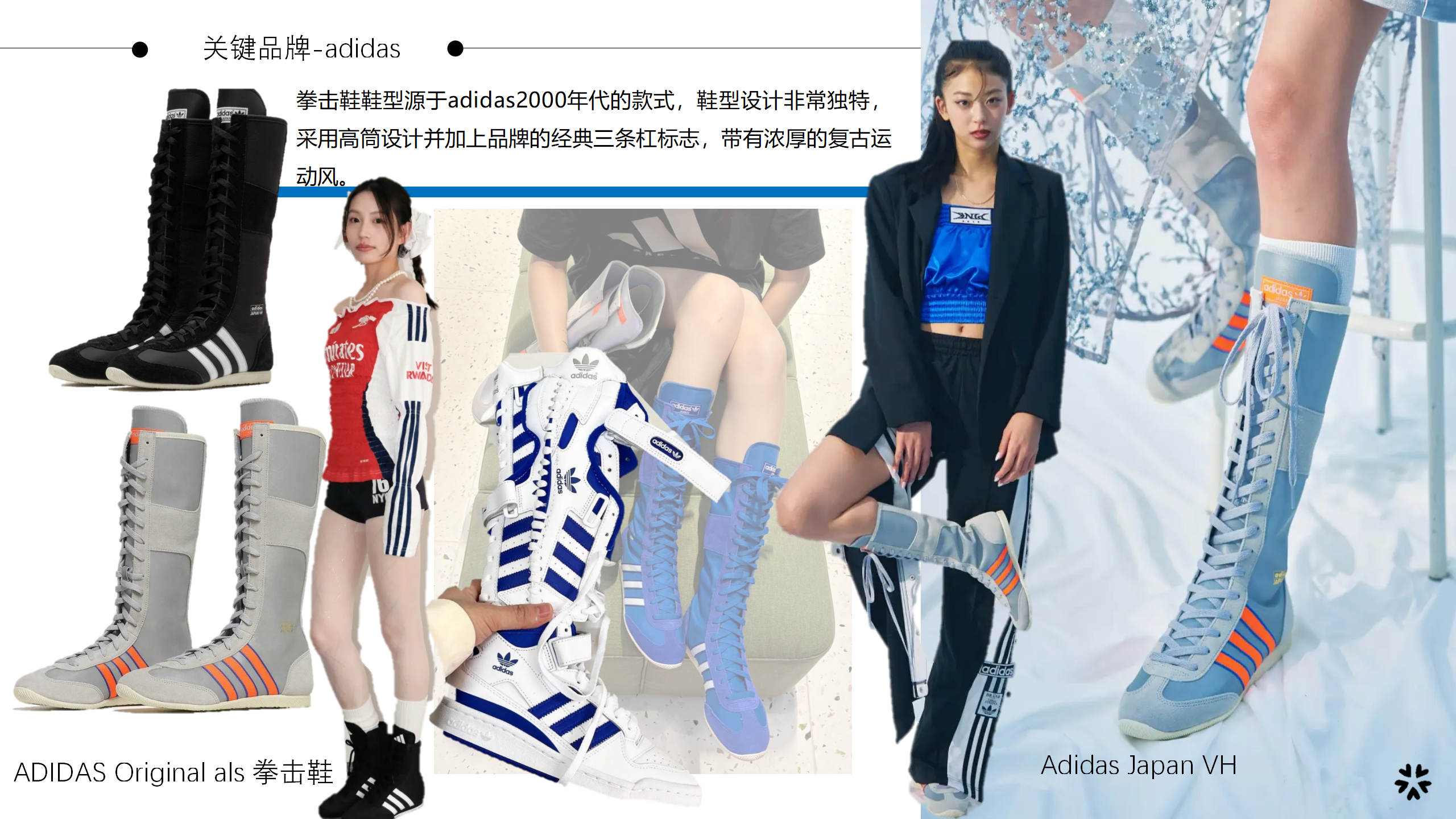 25春夏重点单品分析拳击鞋图片