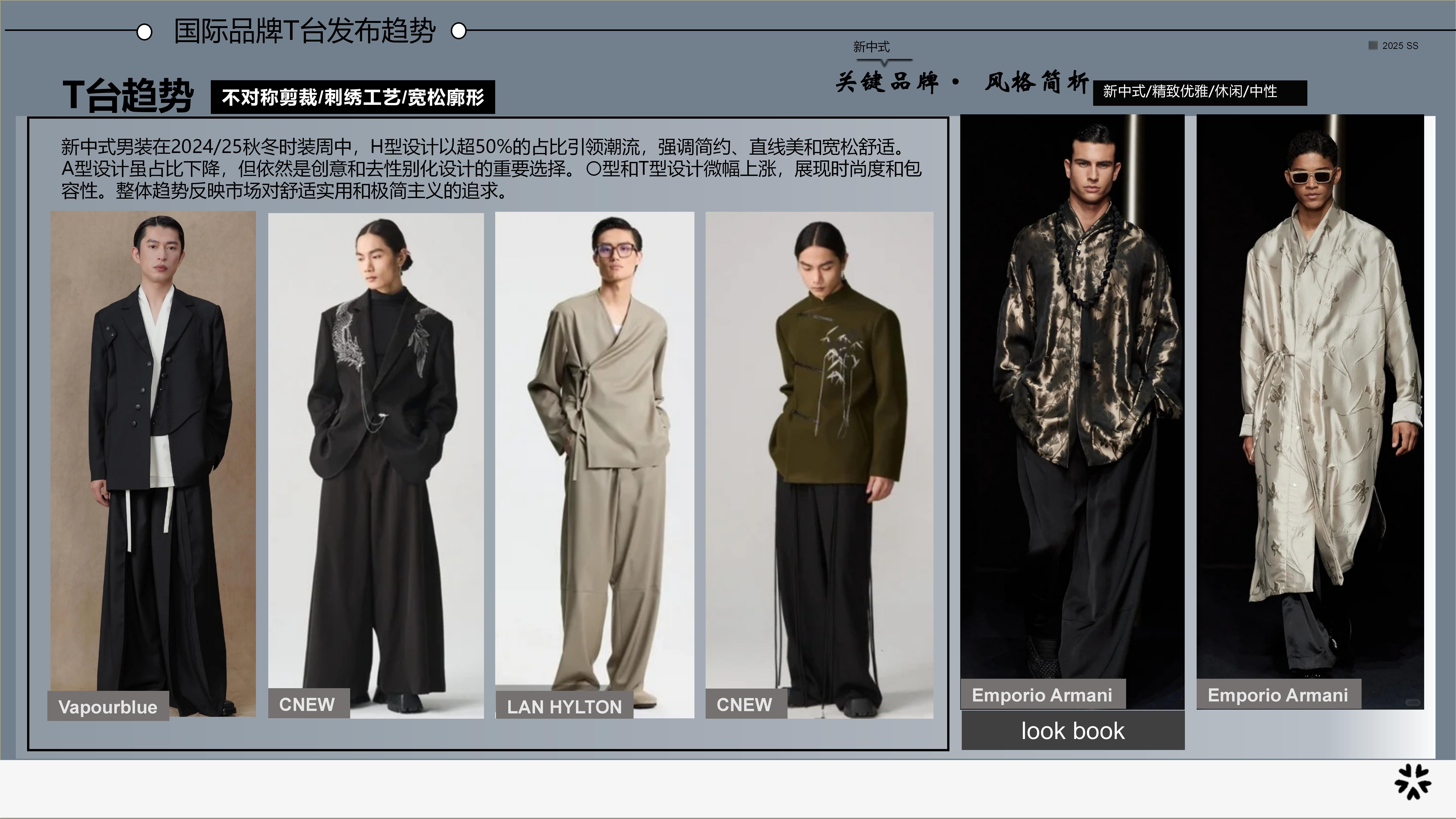 25早秋服装选品分析新中式图片