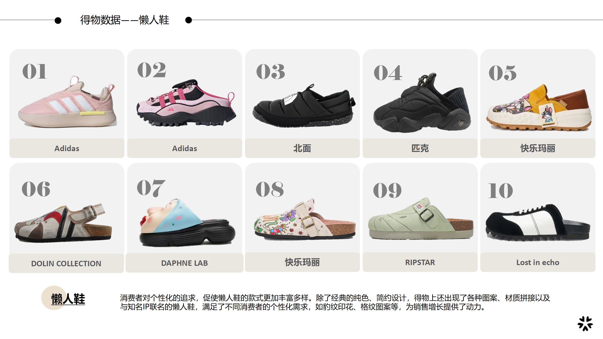 25春夏重点单品分析懒人鞋图片
