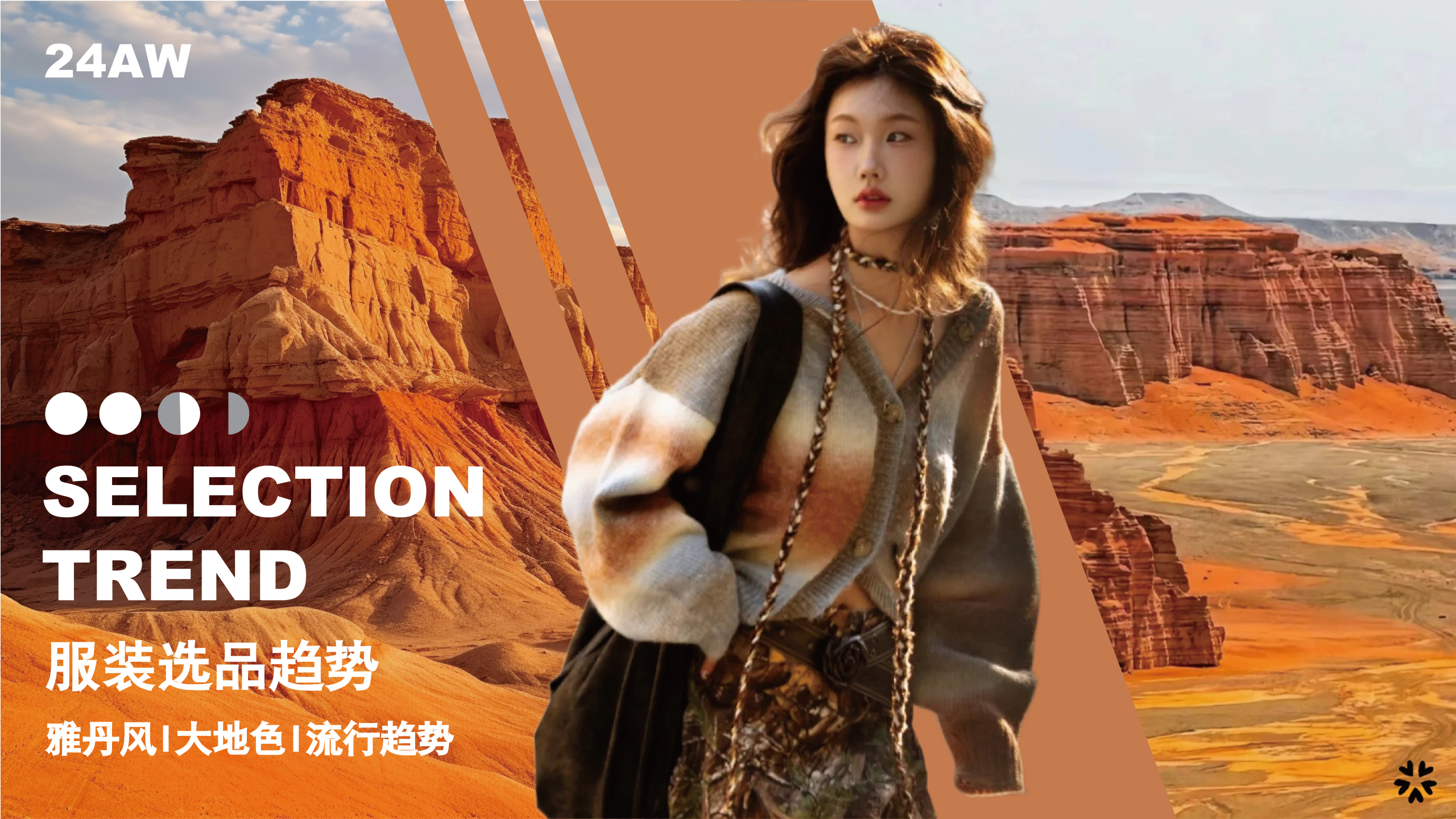 24秋冬服装选品分析雅丹风图片