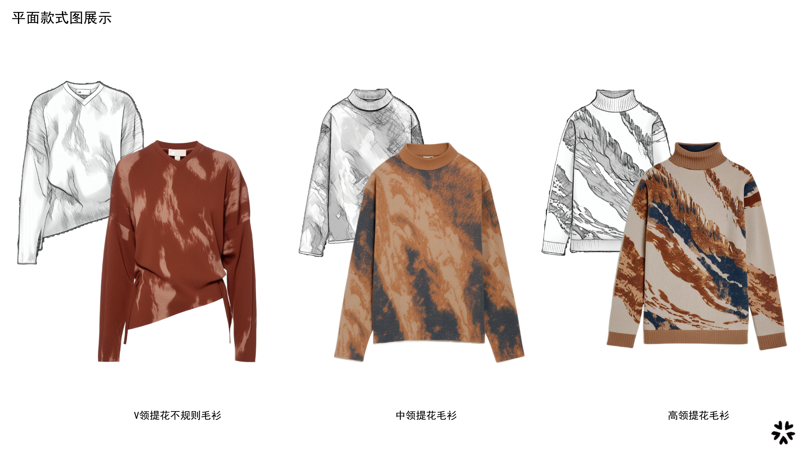 24秋冬服装选品分析雅丹风图片