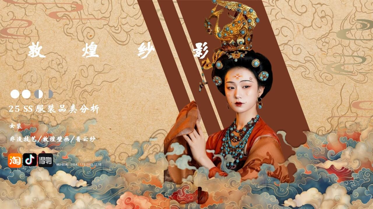 25春夏服装选品分析敦煌纱影图片