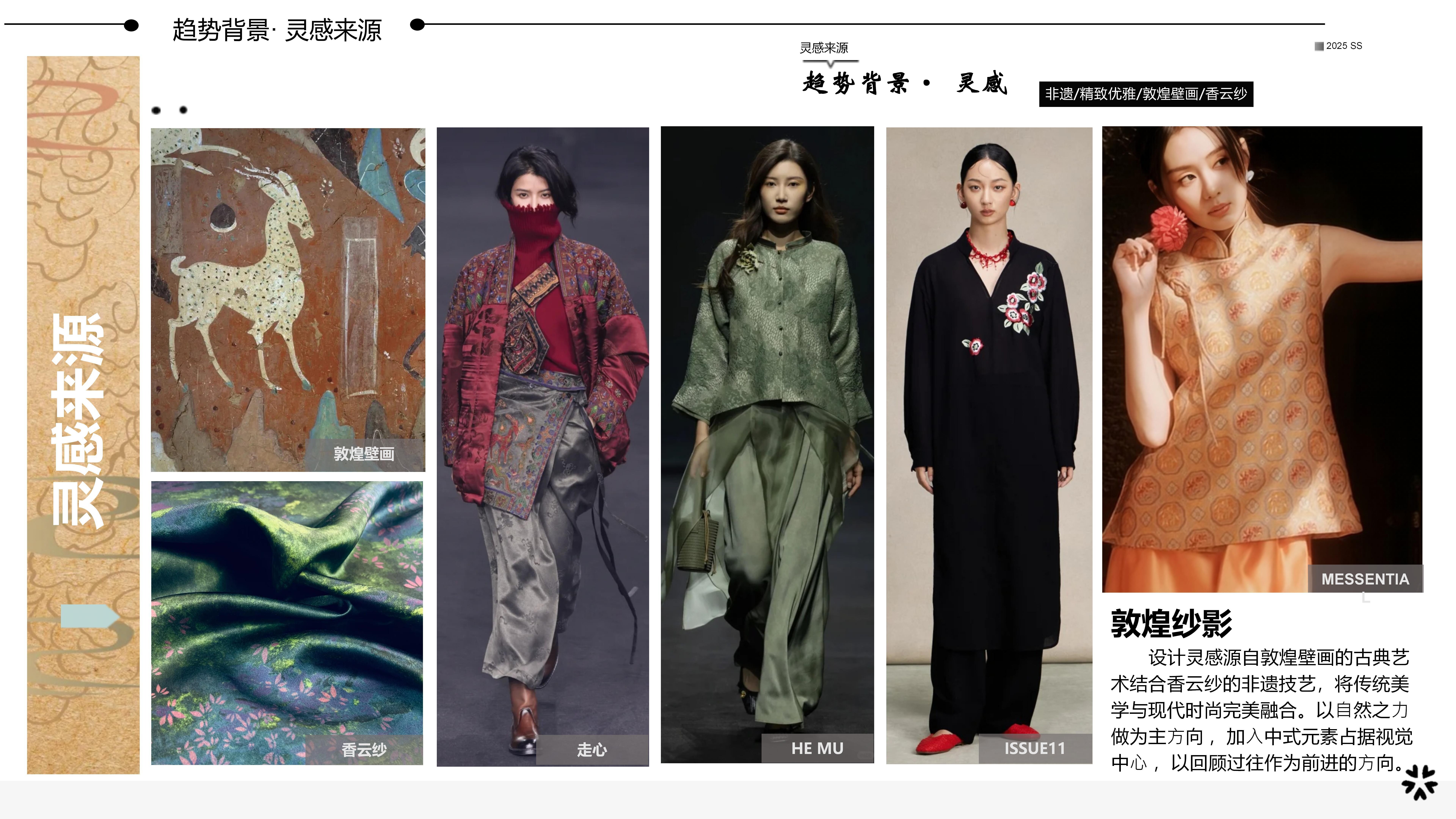 25春夏服装选品分析敦煌纱影图片