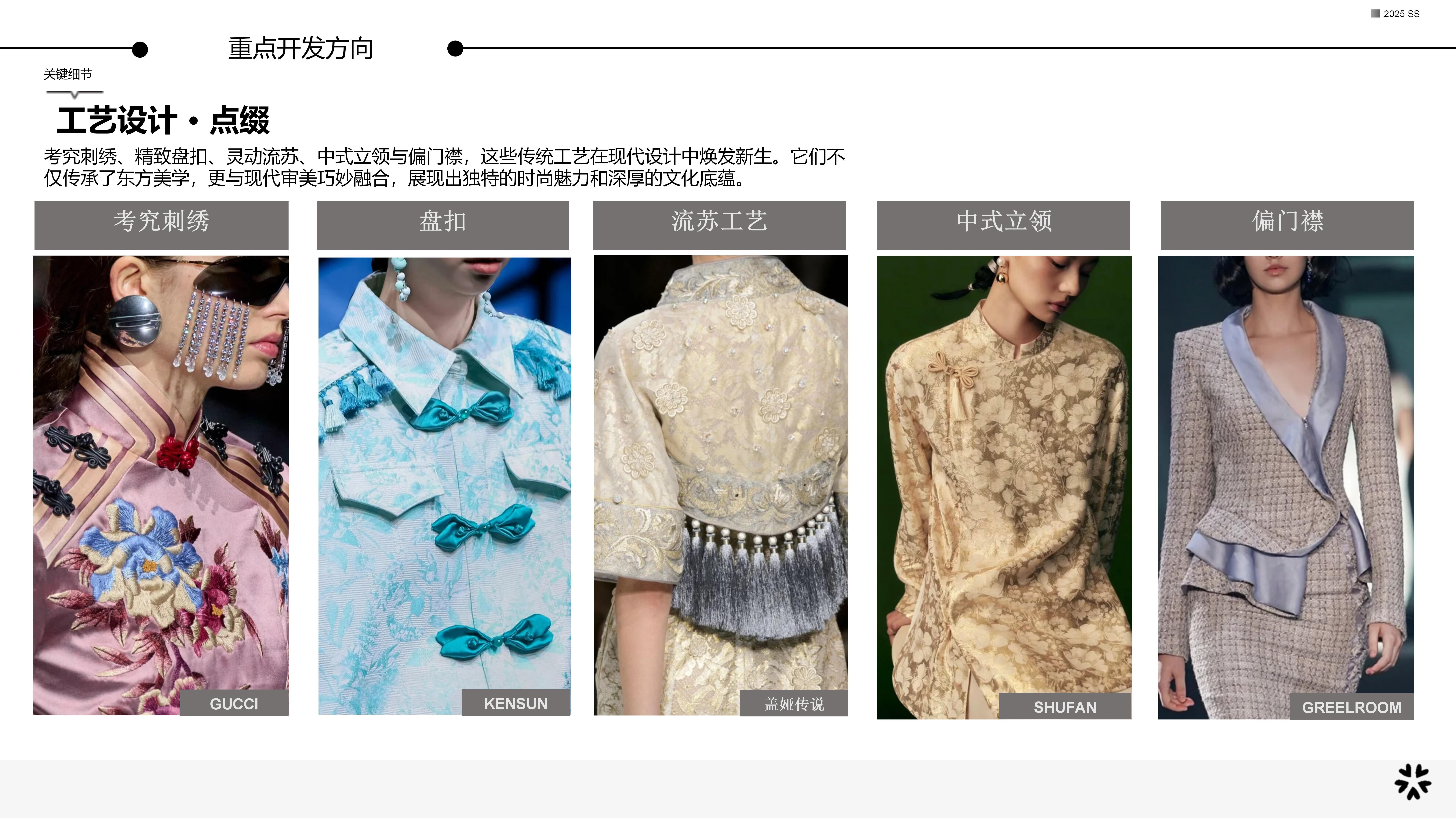 25春夏服装选品分析敦煌纱影图片