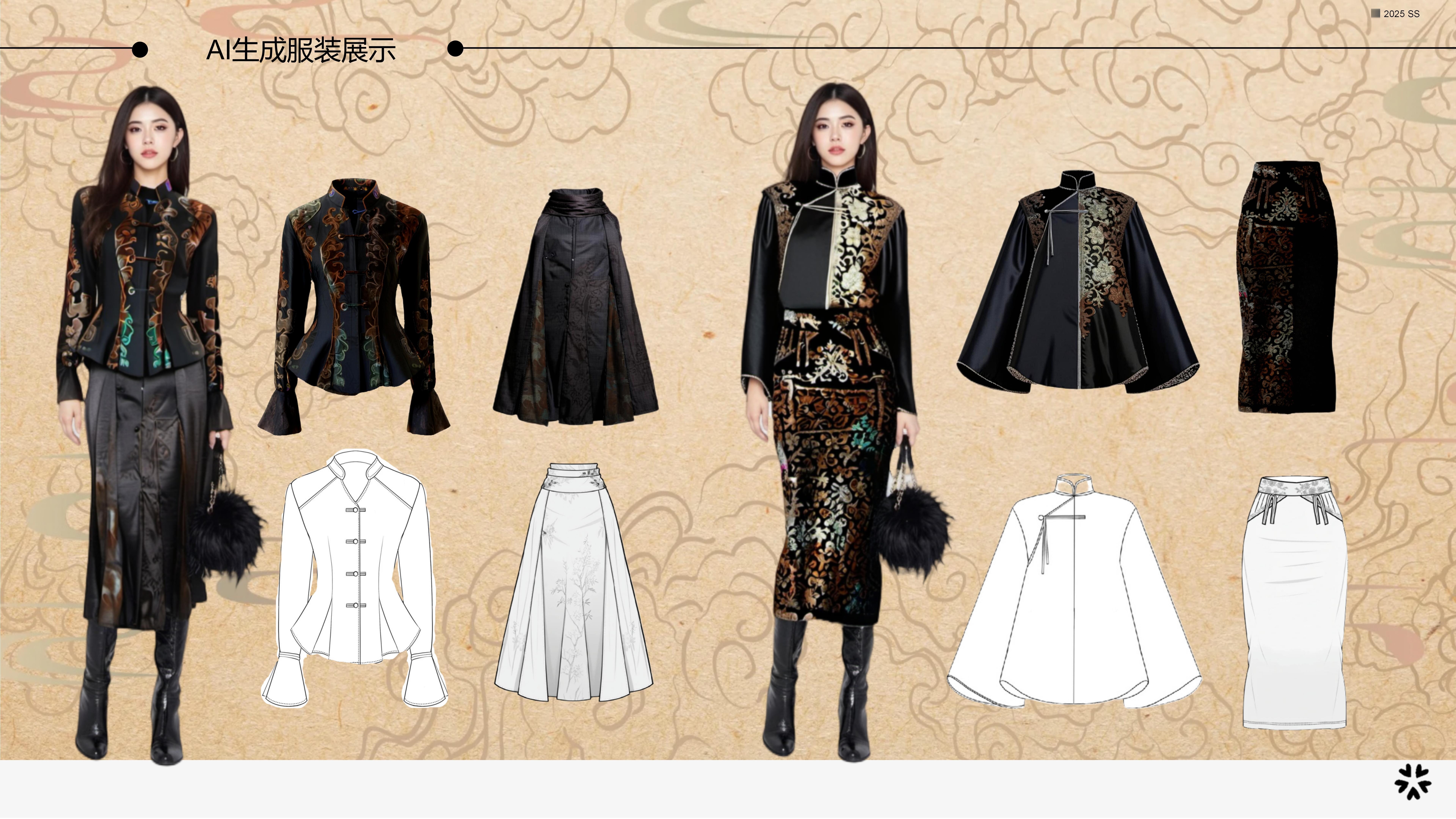25春夏服装选品分析敦煌纱影图片