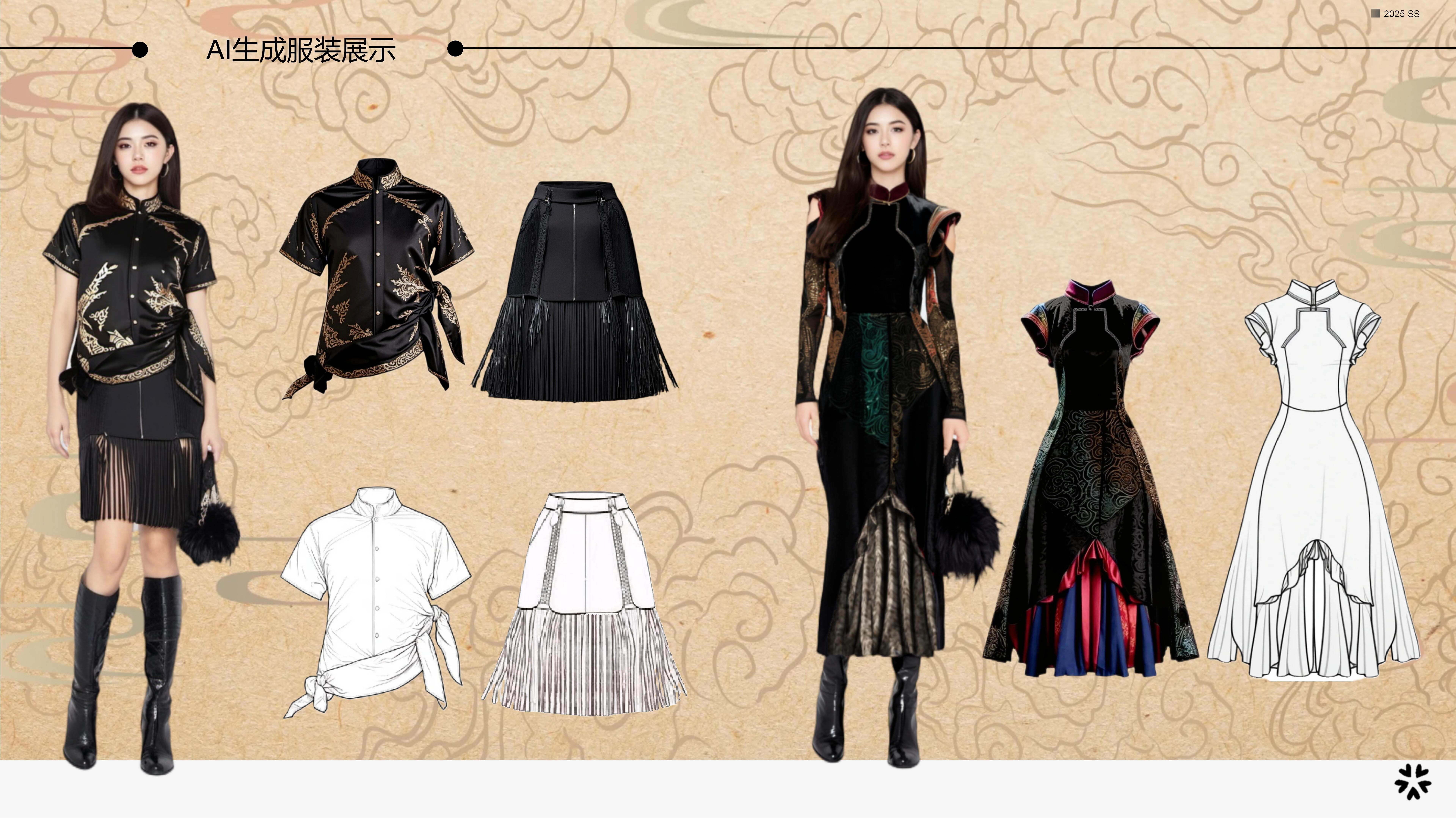 25春夏服装选品分析敦煌纱影图片