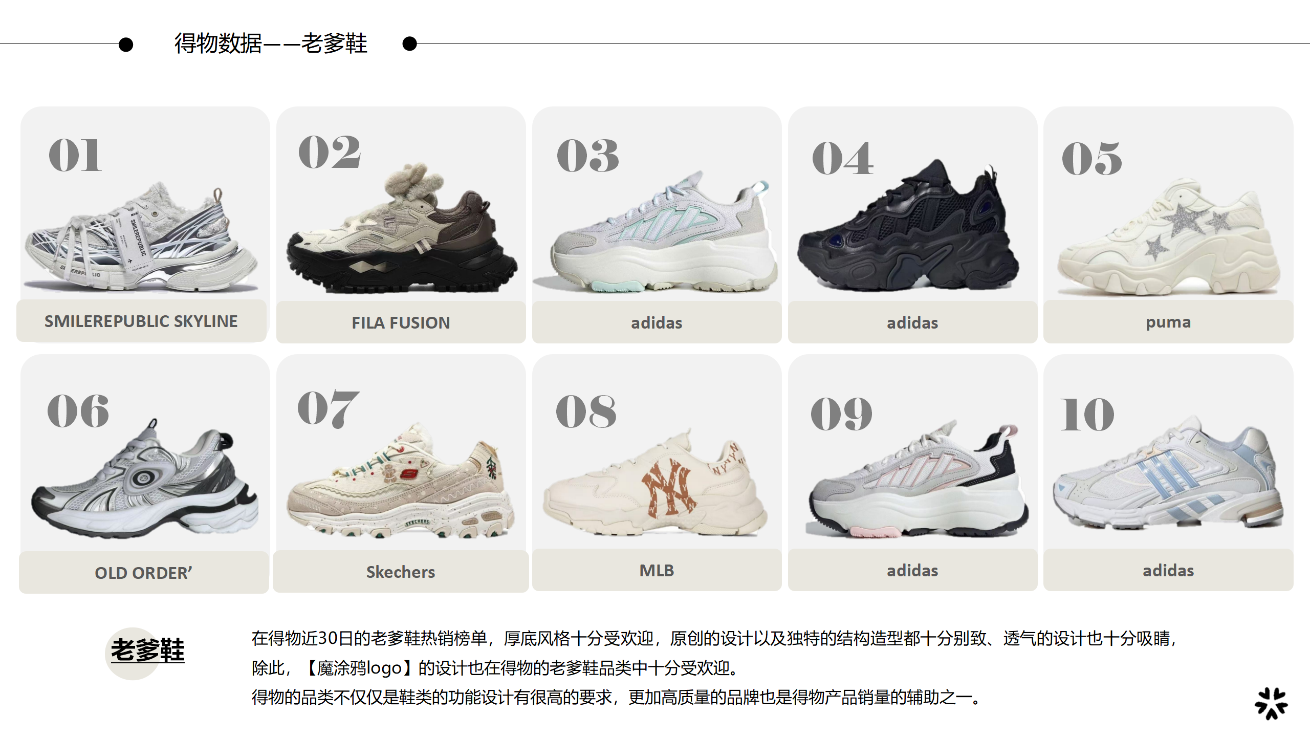 25春夏重点单品分析复古老爹鞋图片