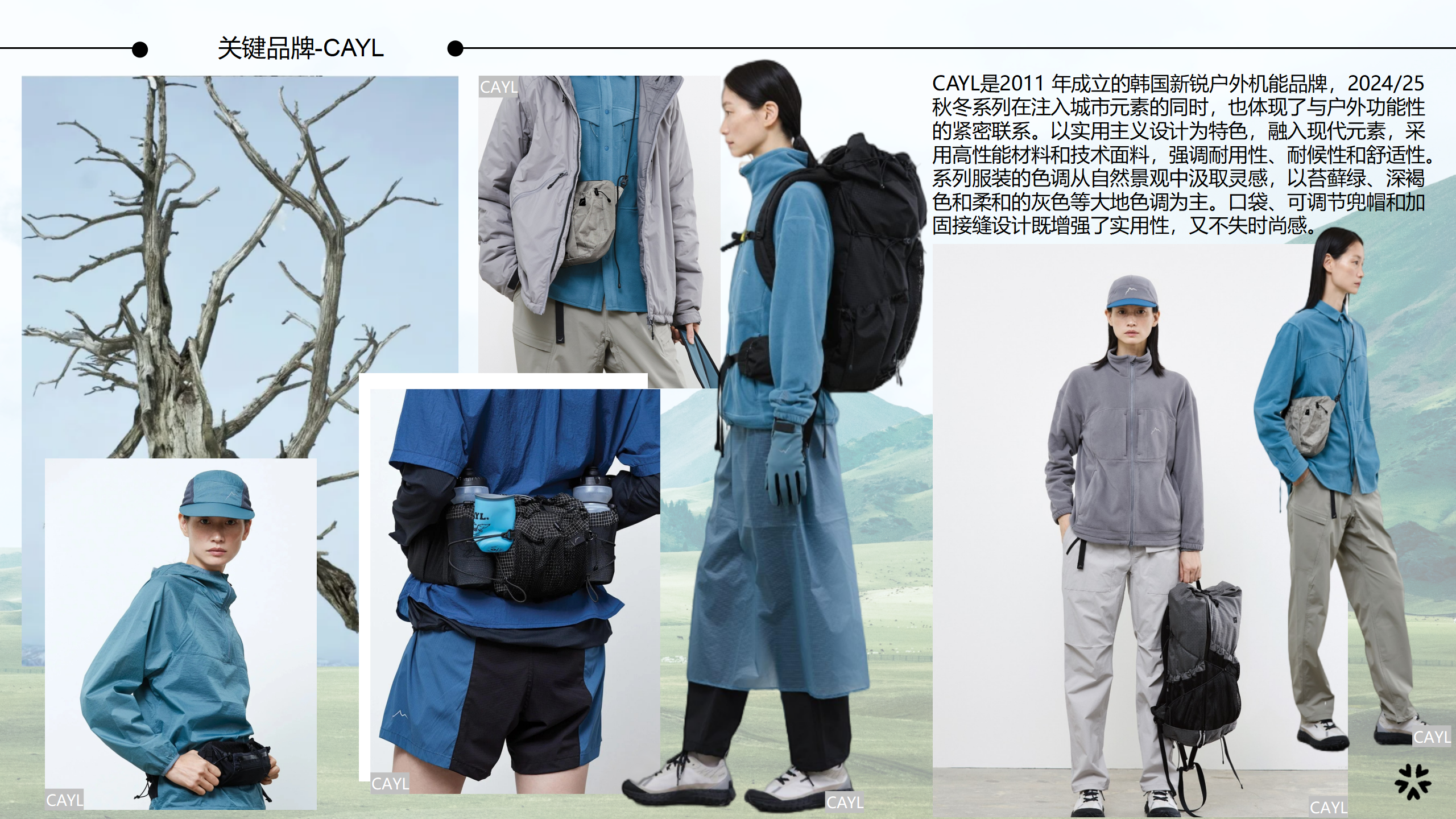 25秋冬服装选品分析轻户外图片