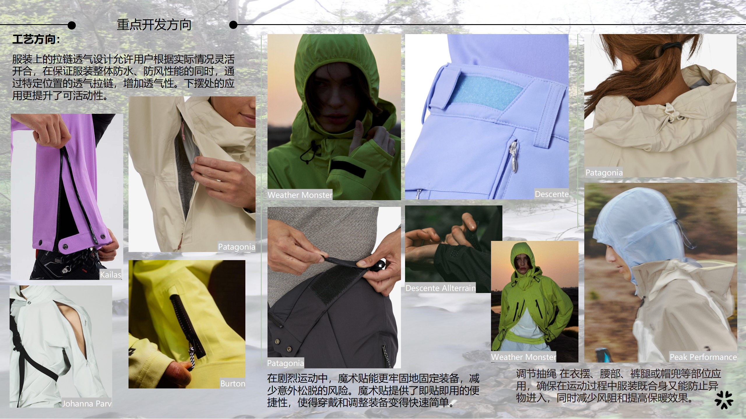 25秋冬服装选品分析轻户外图片
