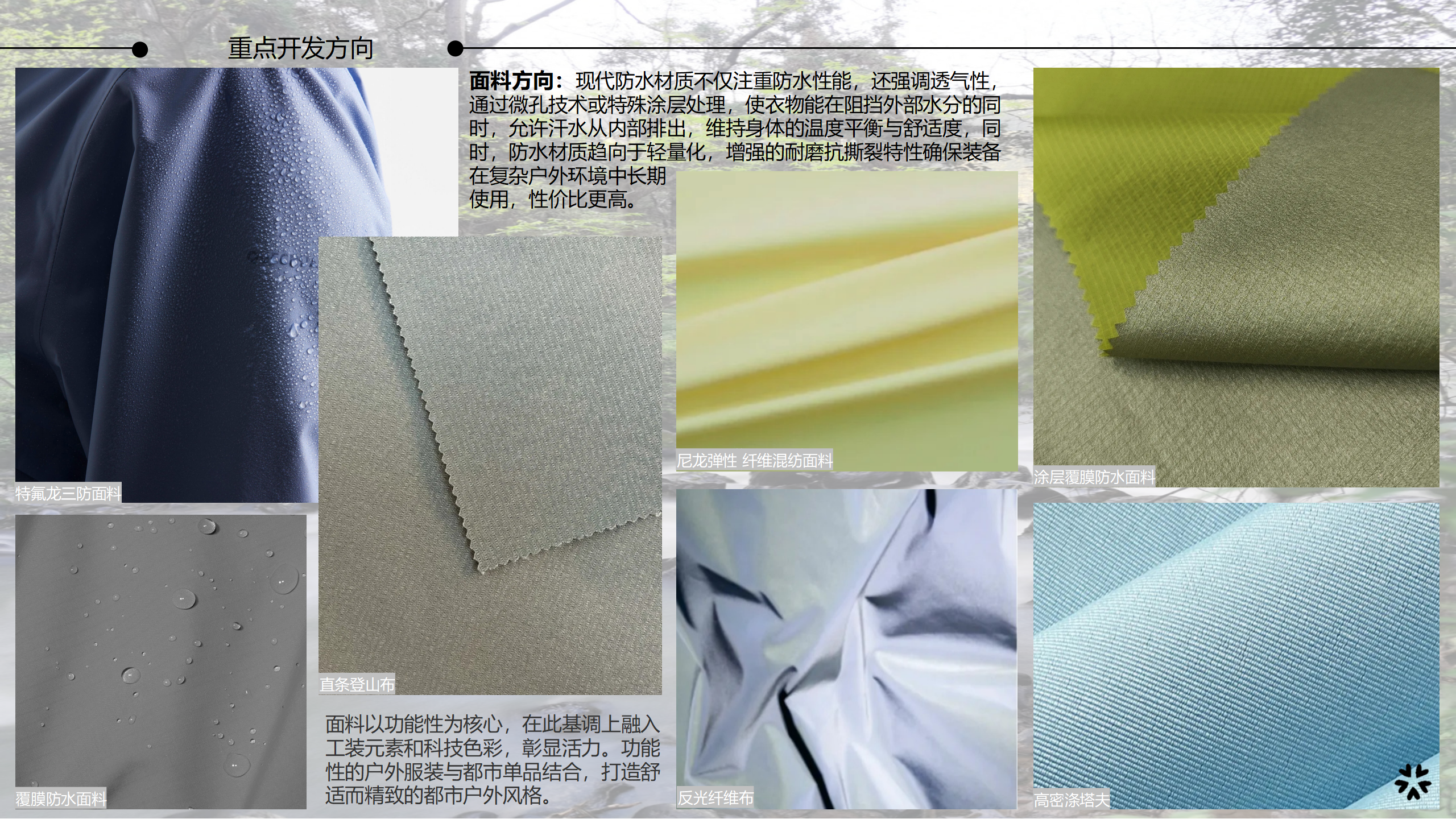 25秋冬服装选品分析轻户外图片