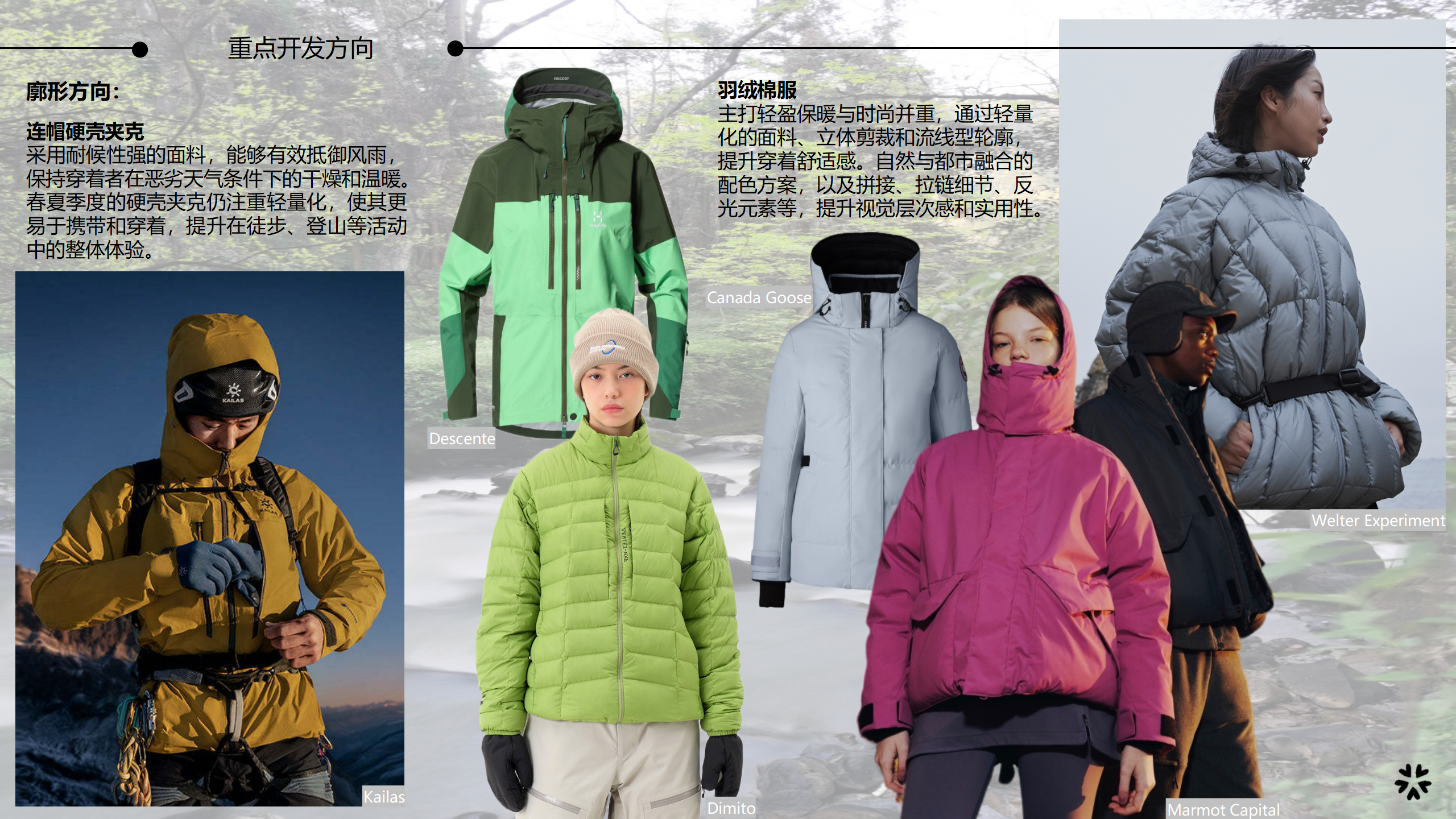 25秋冬服装选品分析轻户外图片