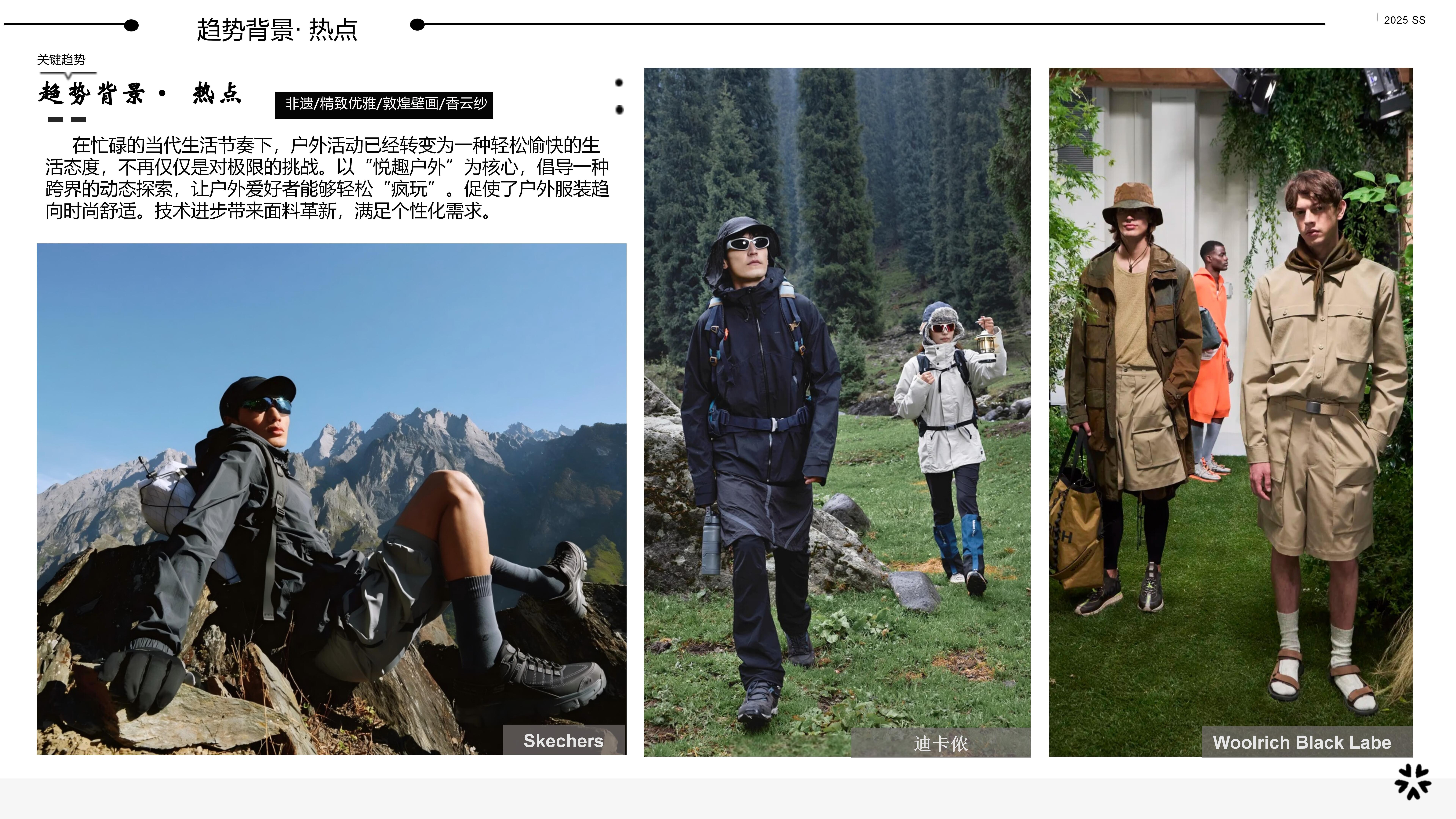 25春夏服装选品分析山系户外图片