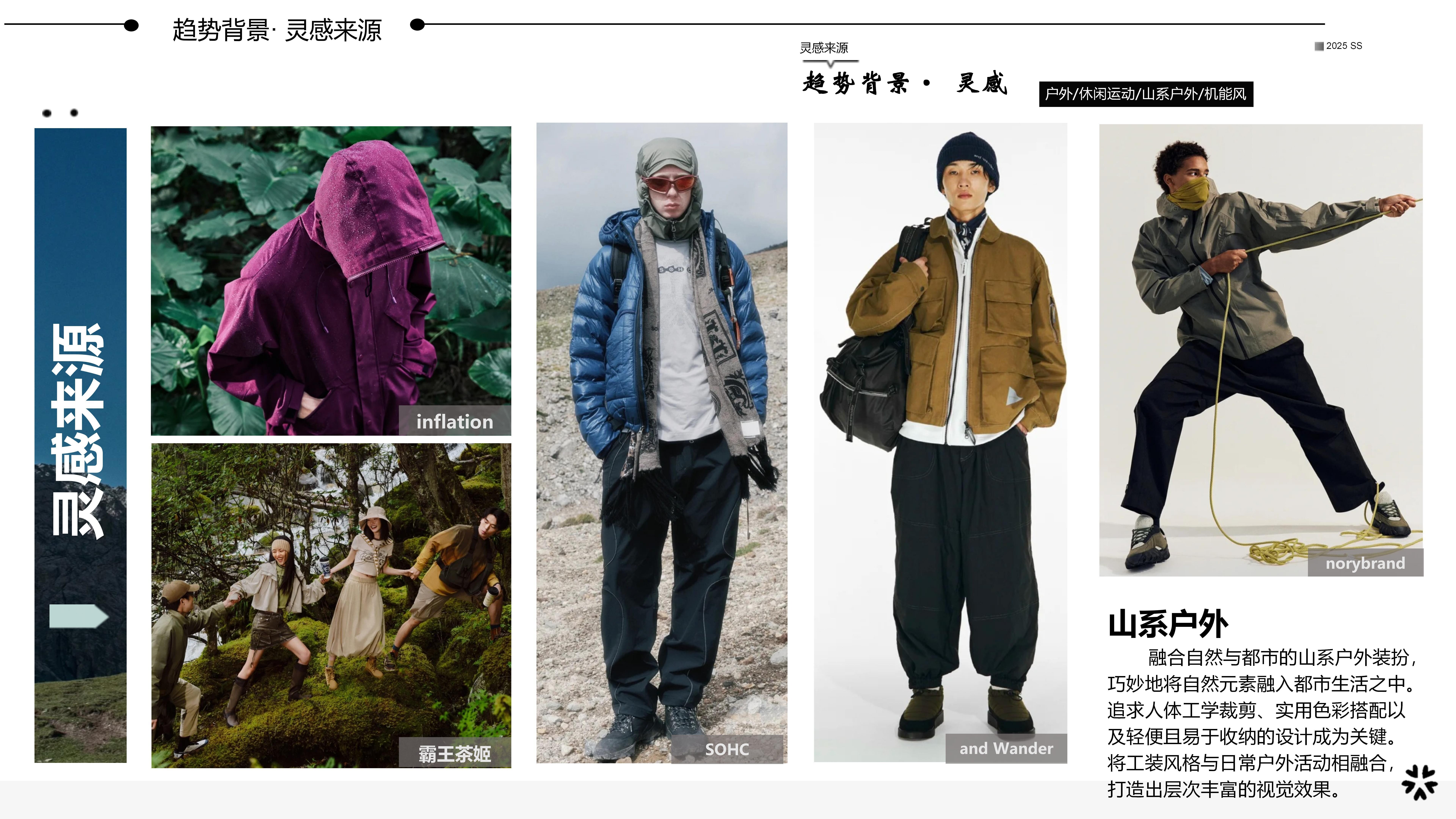 25春夏服装选品分析山系户外图片