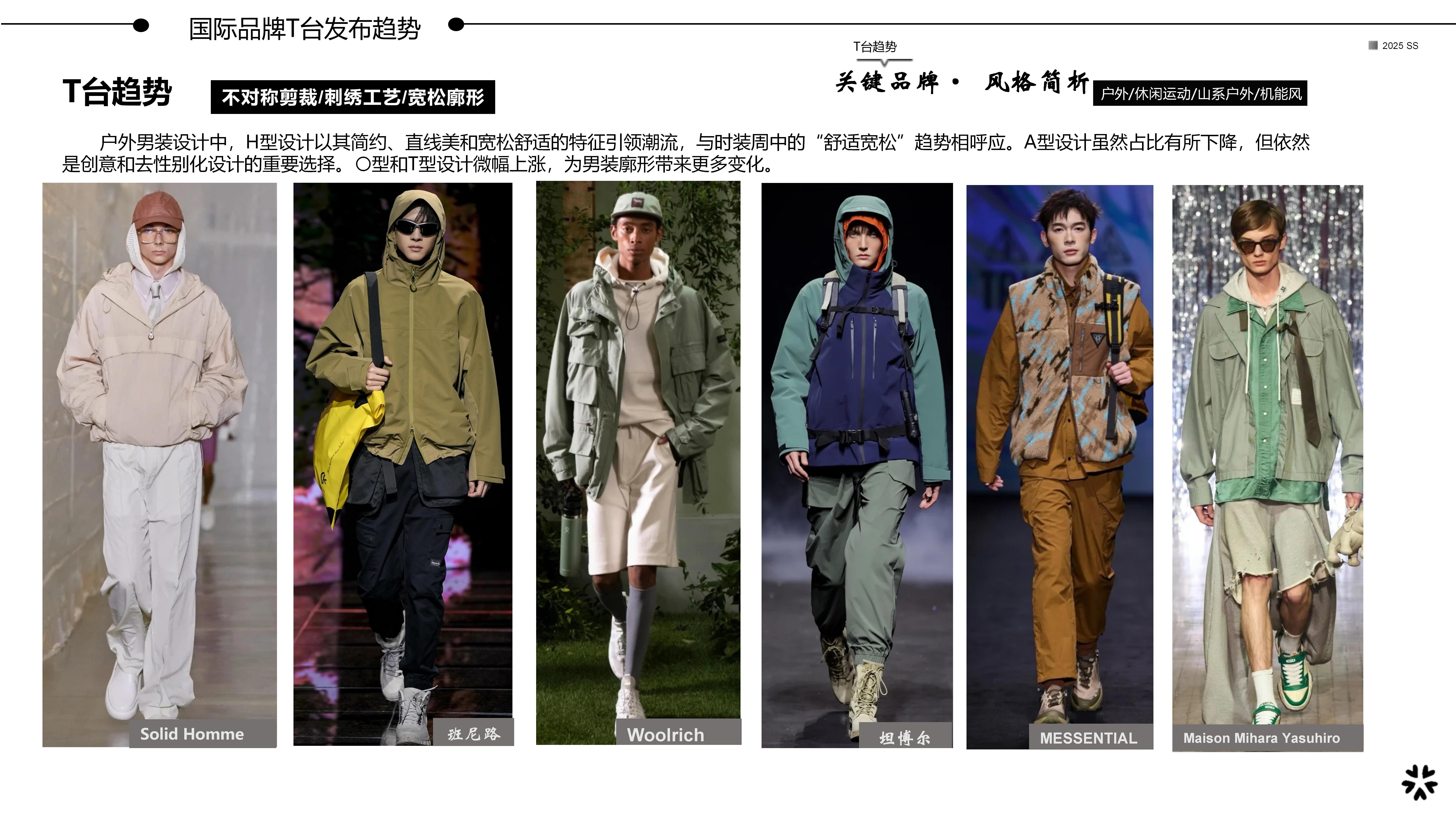 25春夏服装选品分析山系户外图片