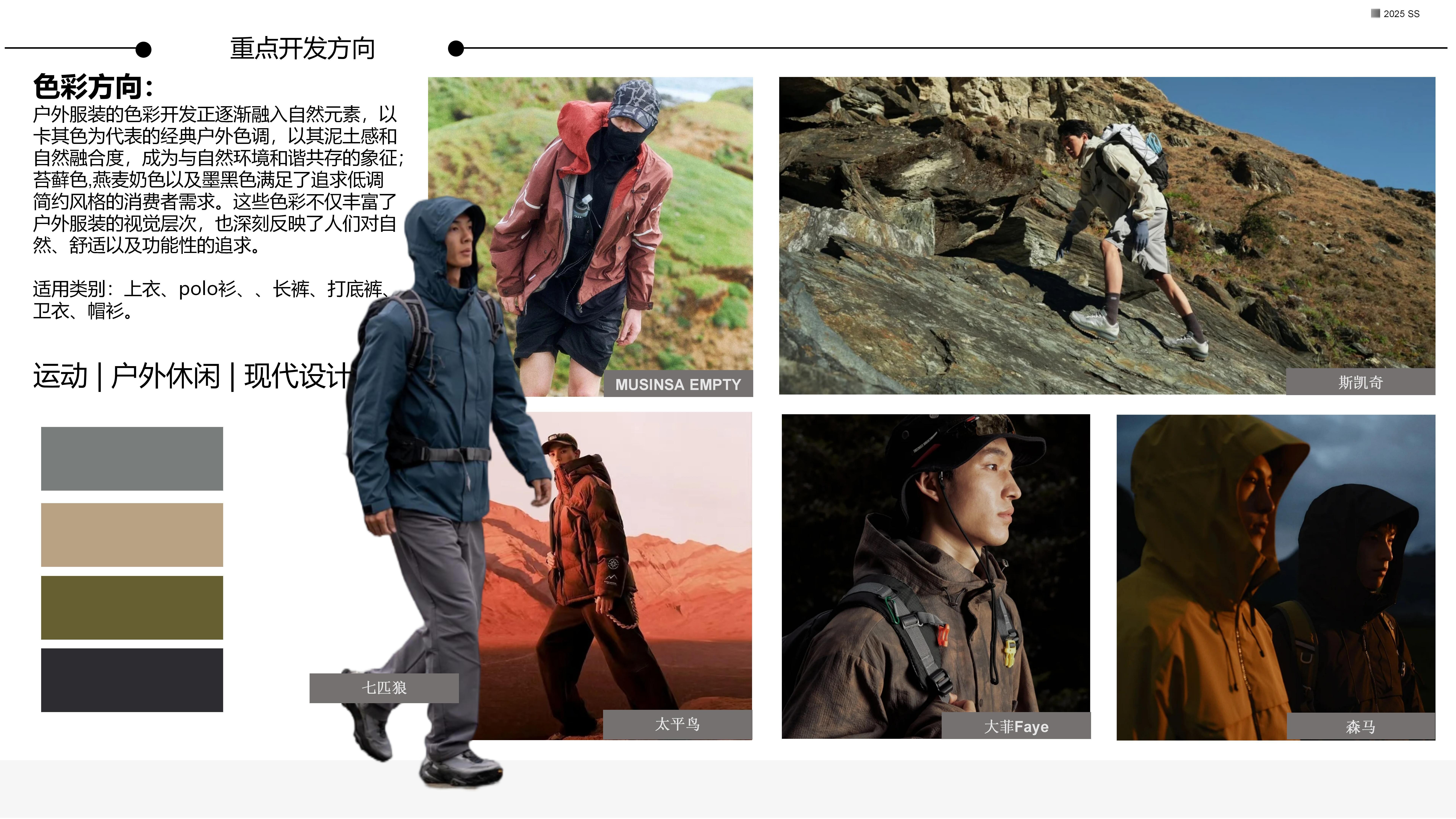 25春夏服装选品分析山系户外图片