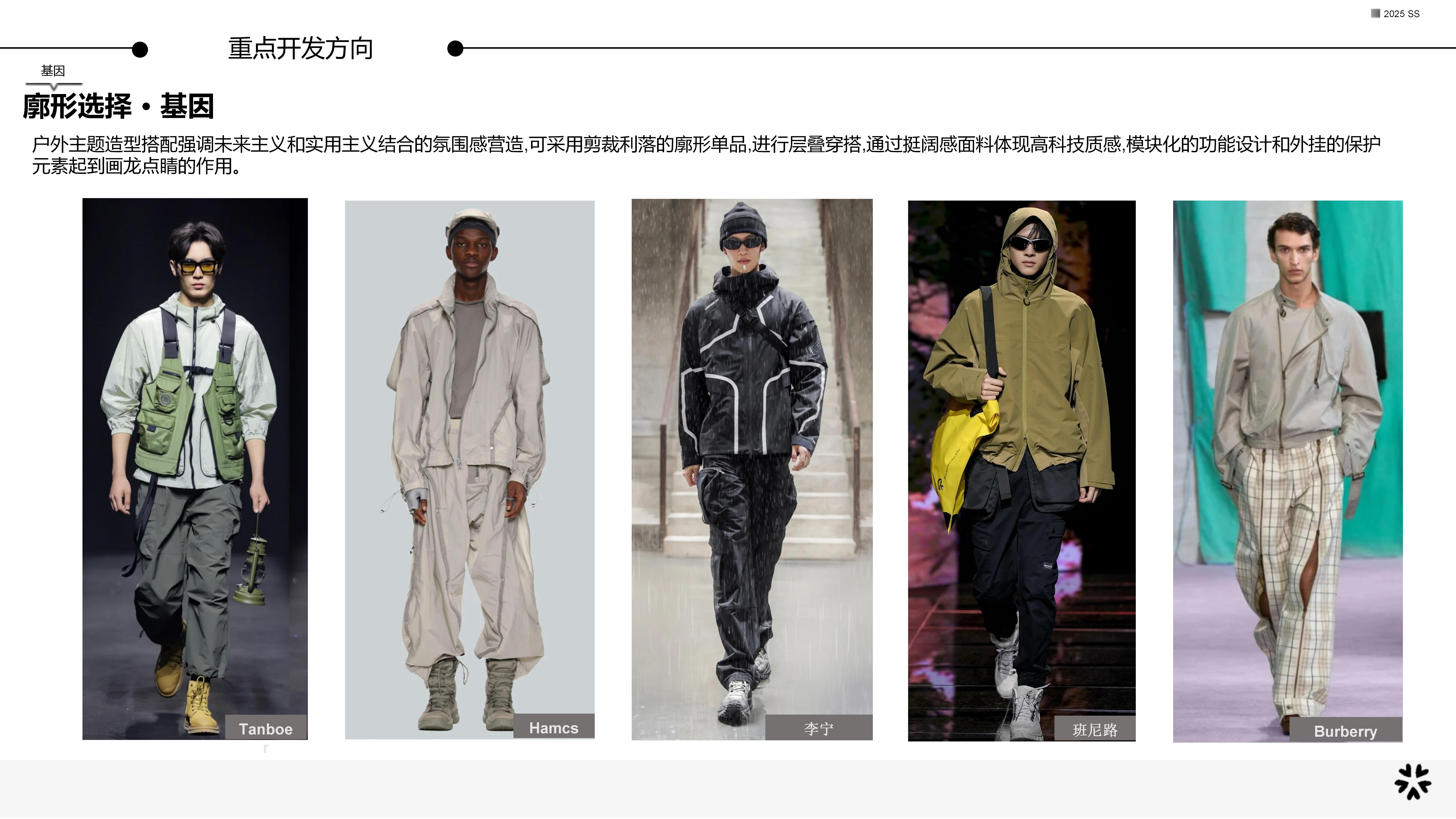 25春夏服装选品分析山系户外图片