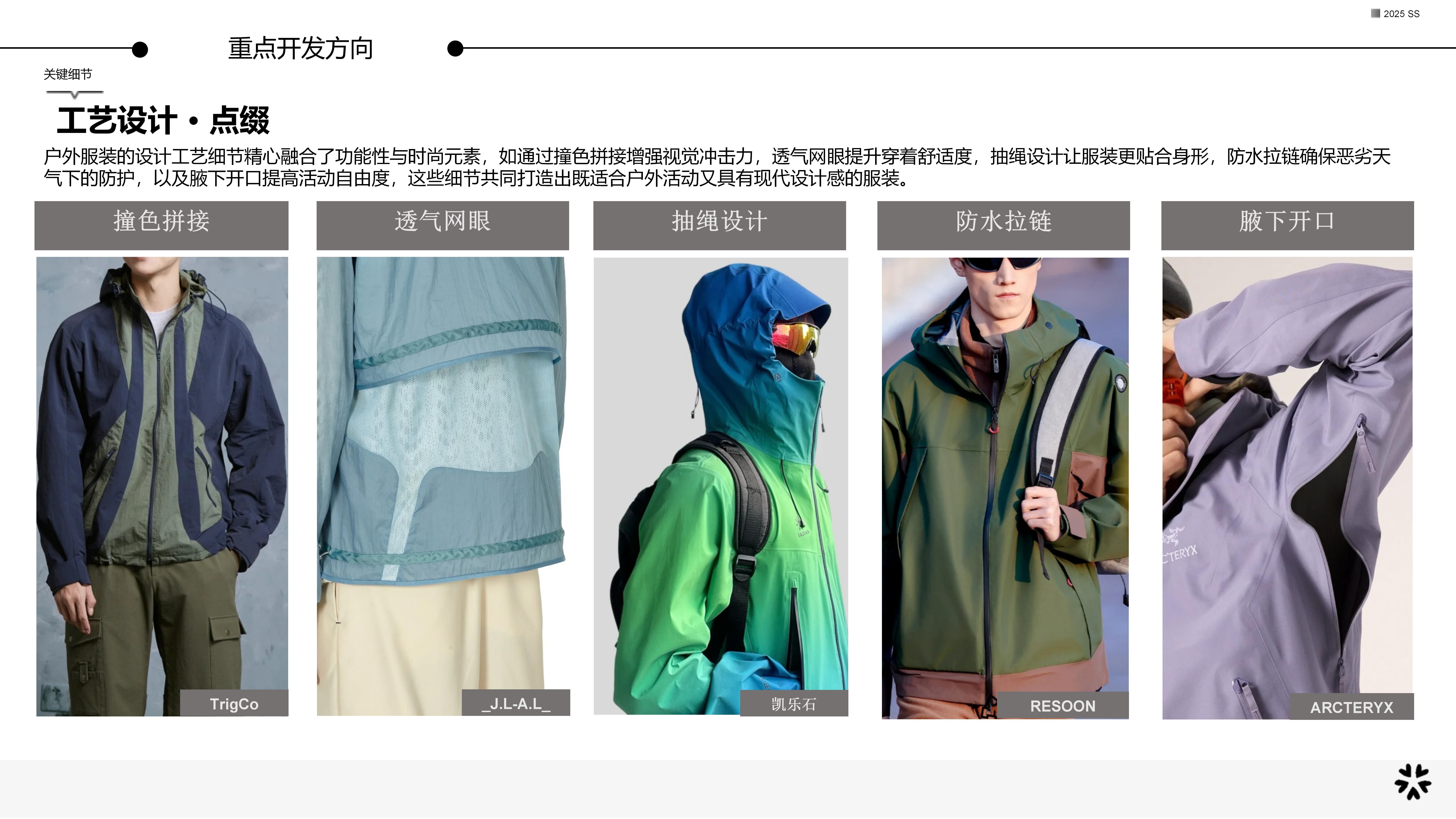 25春夏服装选品分析山系户外图片