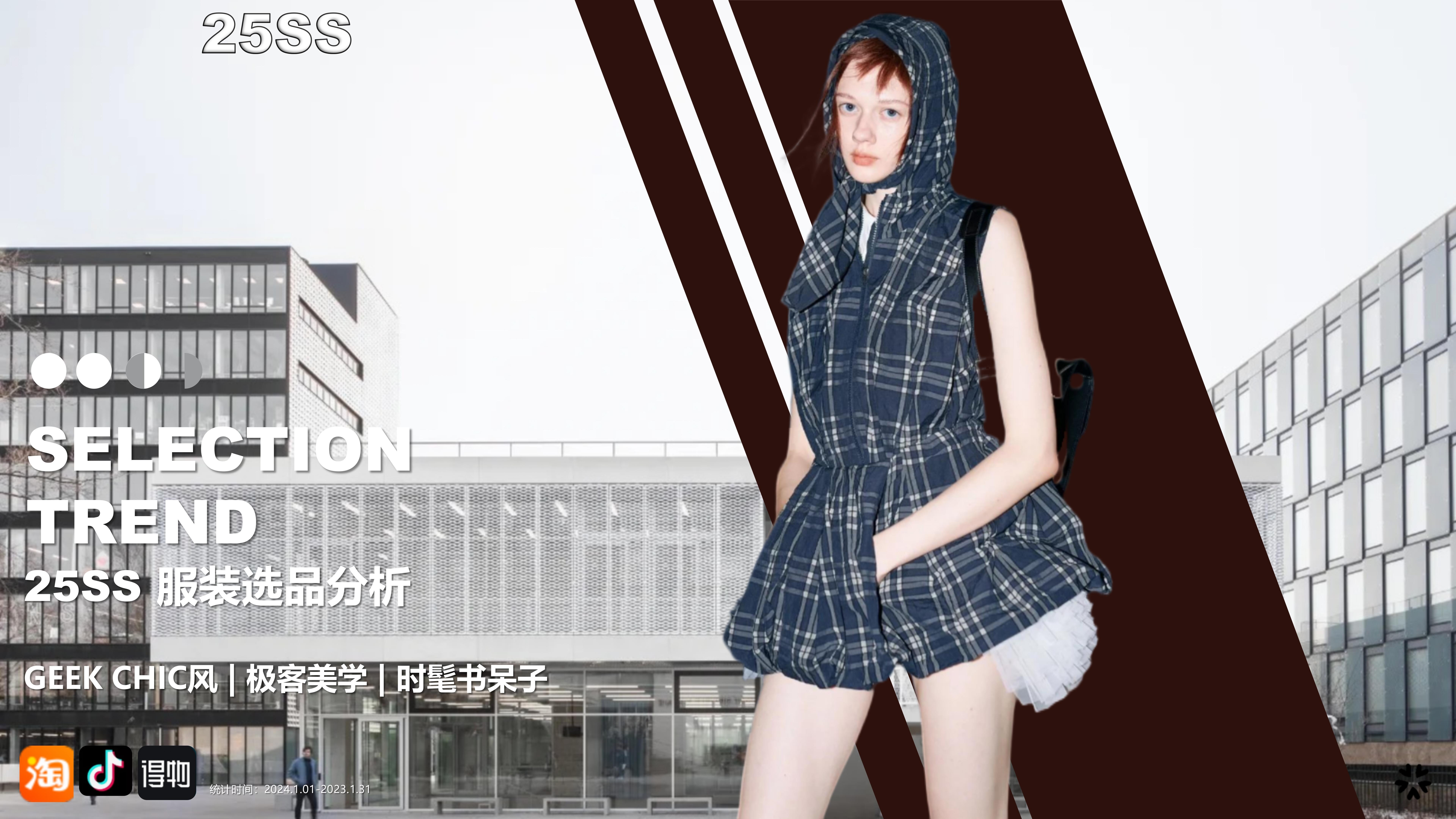 25服装选品Geek Ceek图片