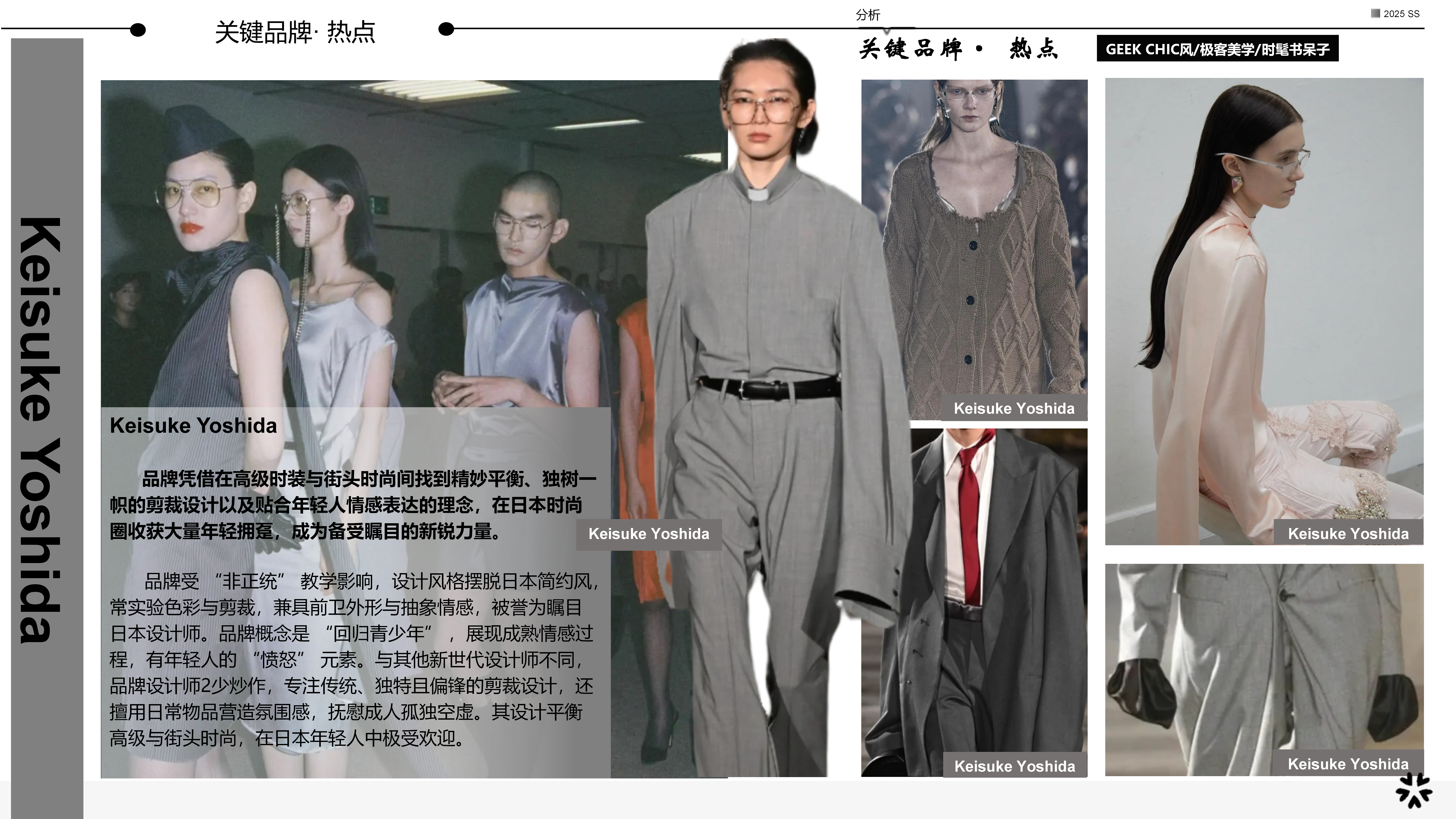 25服装选品Geek Ceek图片
