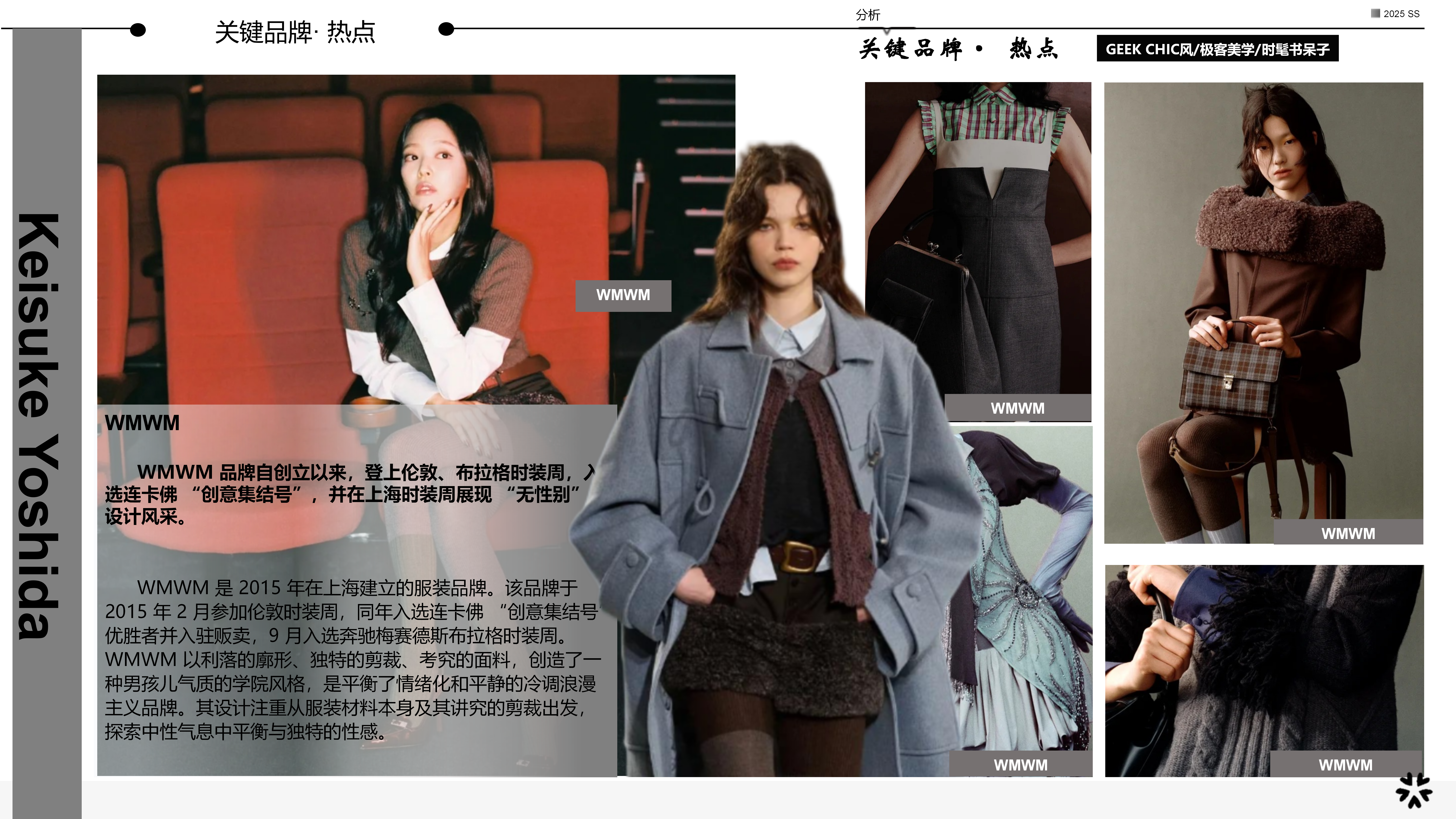 25服装选品Geek Ceek图片