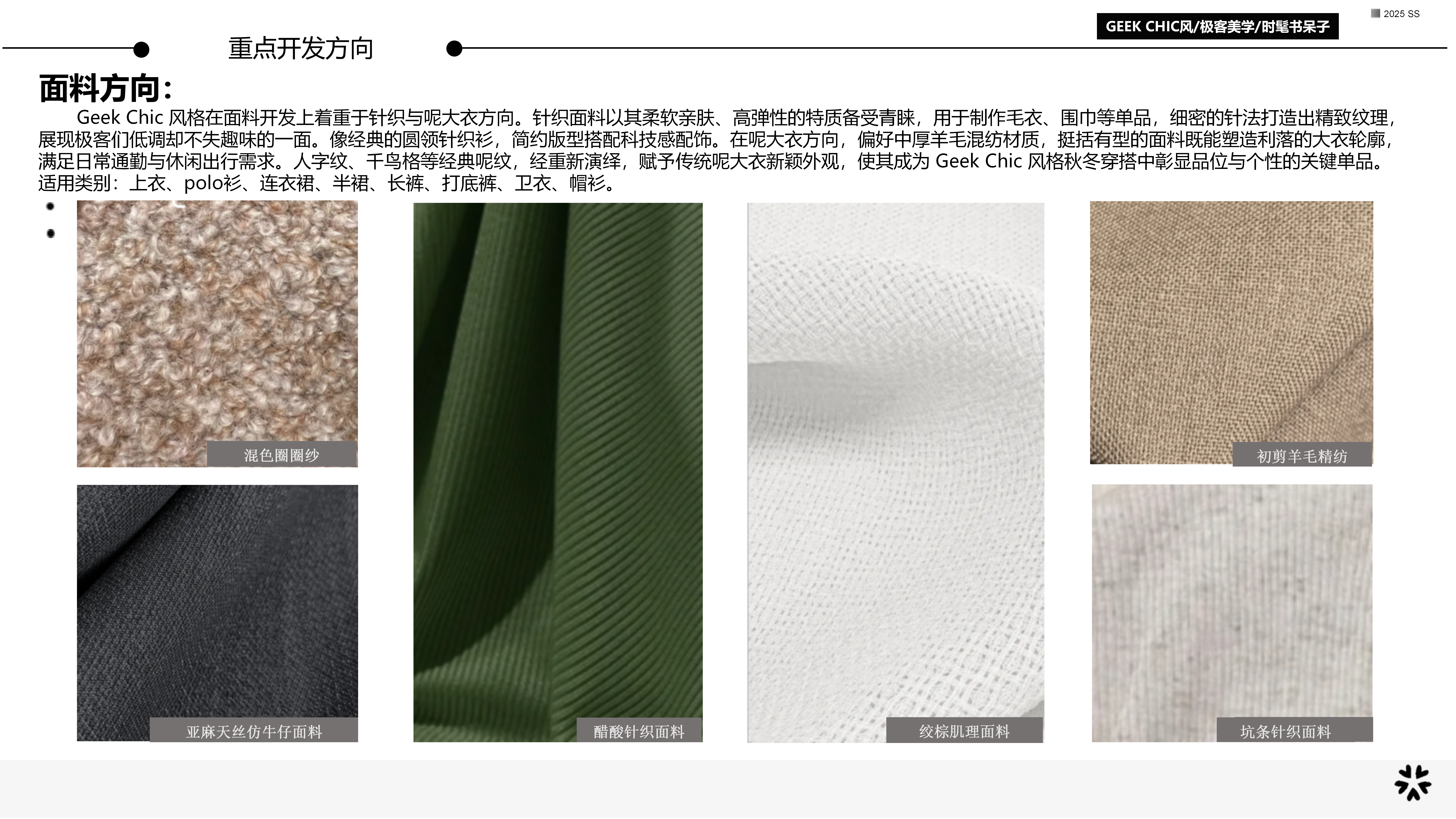 25服装选品Geek Ceek图片