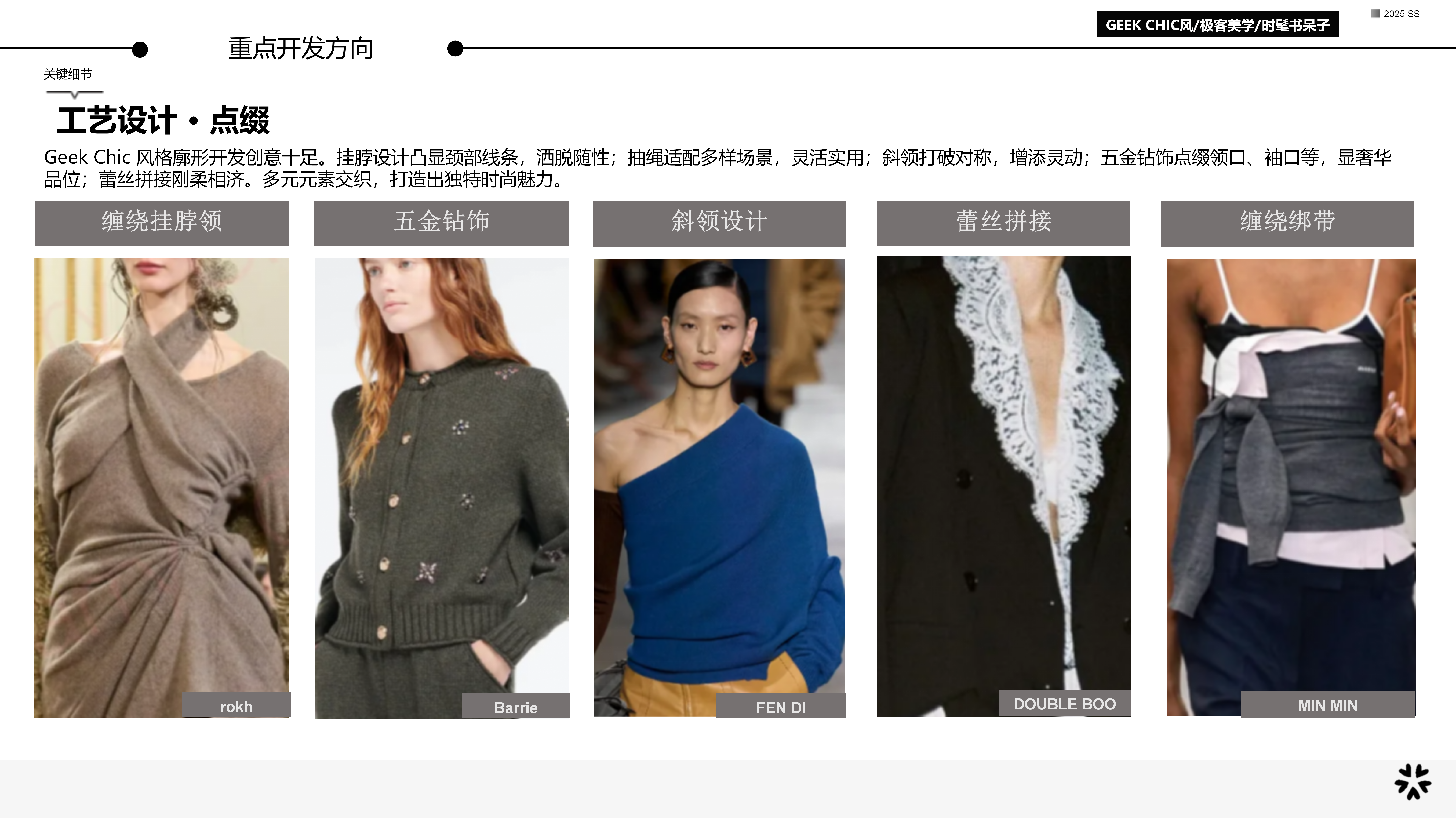 25服装选品Geek Ceek图片