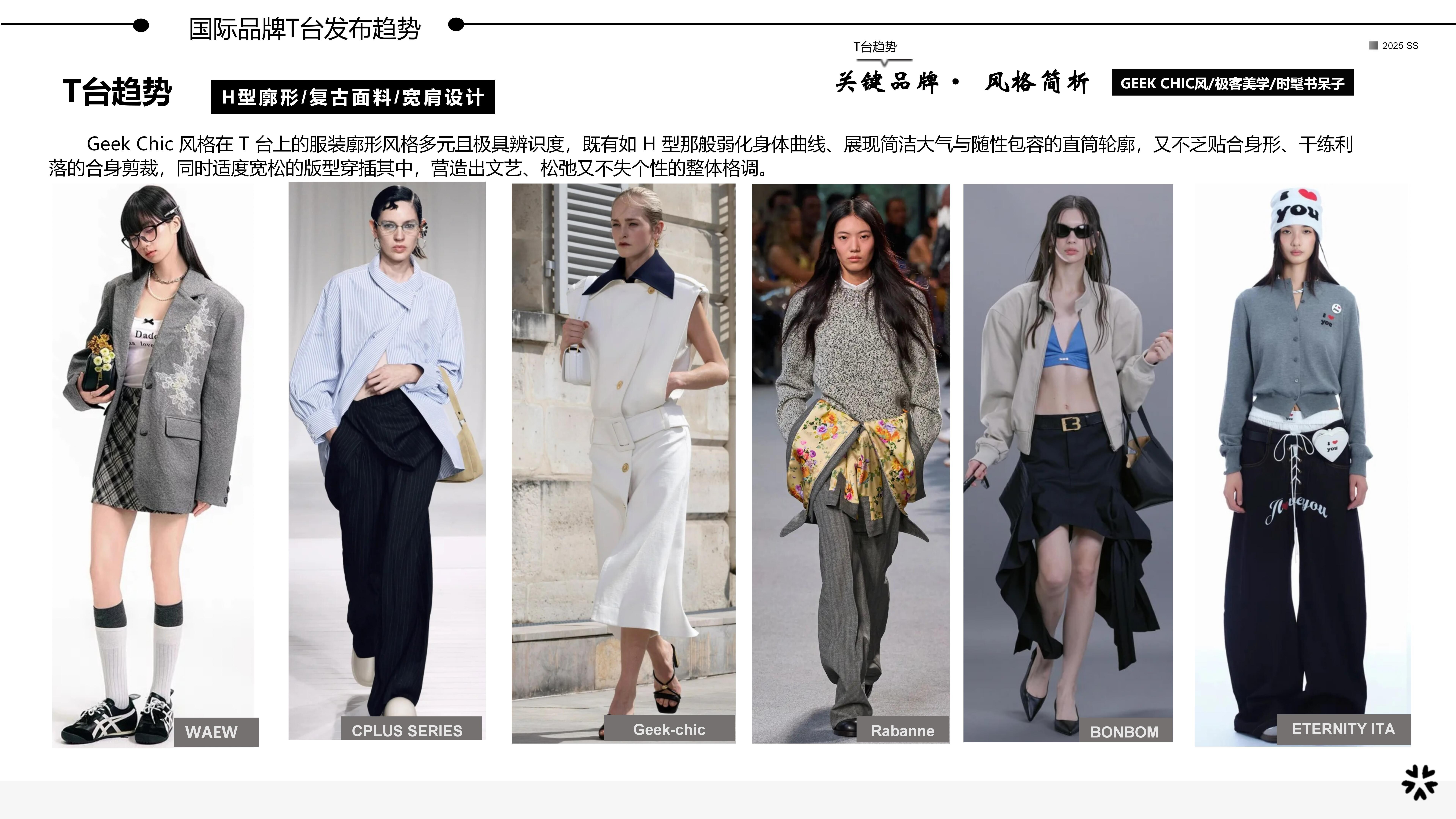 25服装选品Geek Ceek图片