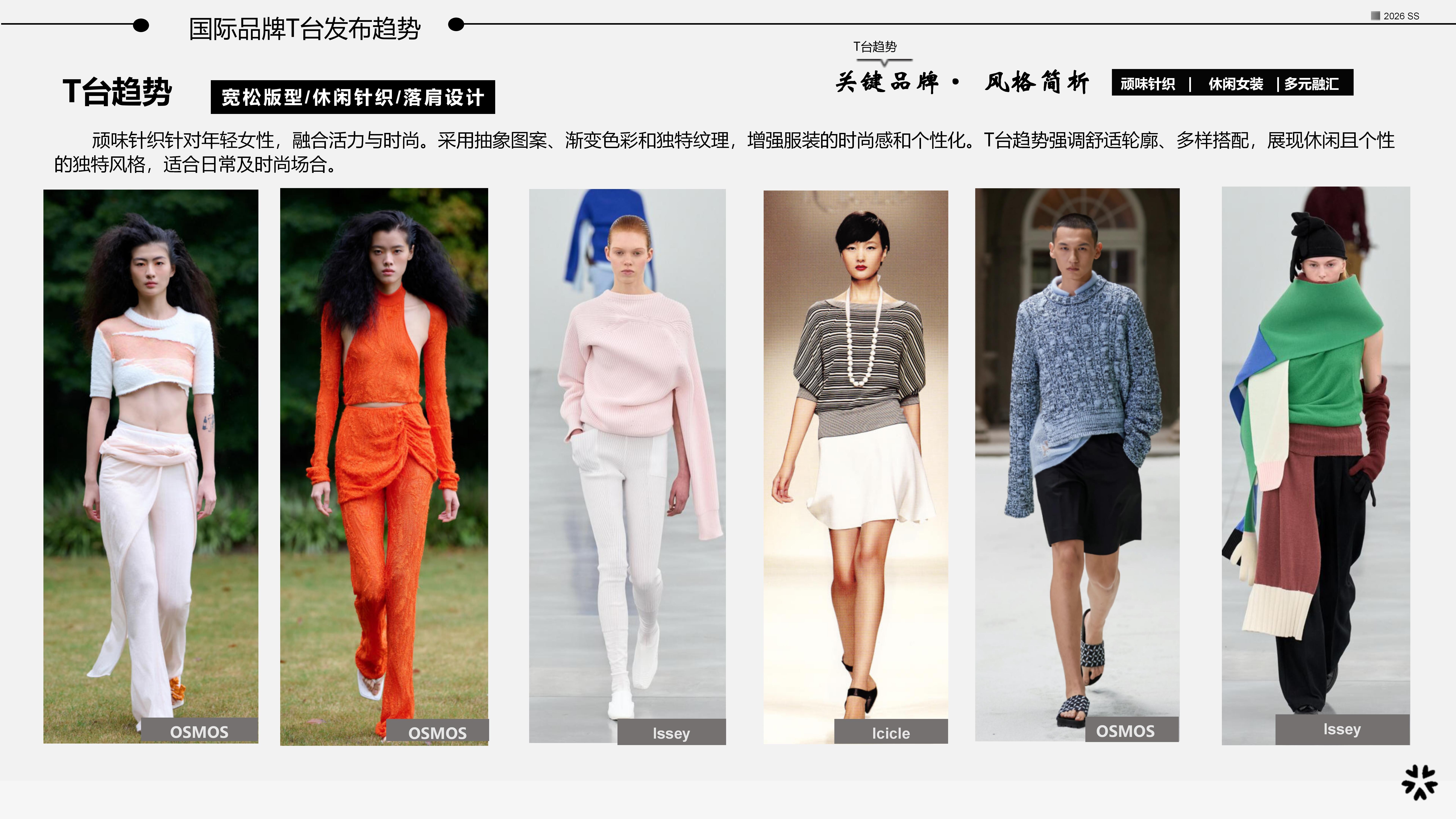 26春夏重点单品分析顽味针织图片