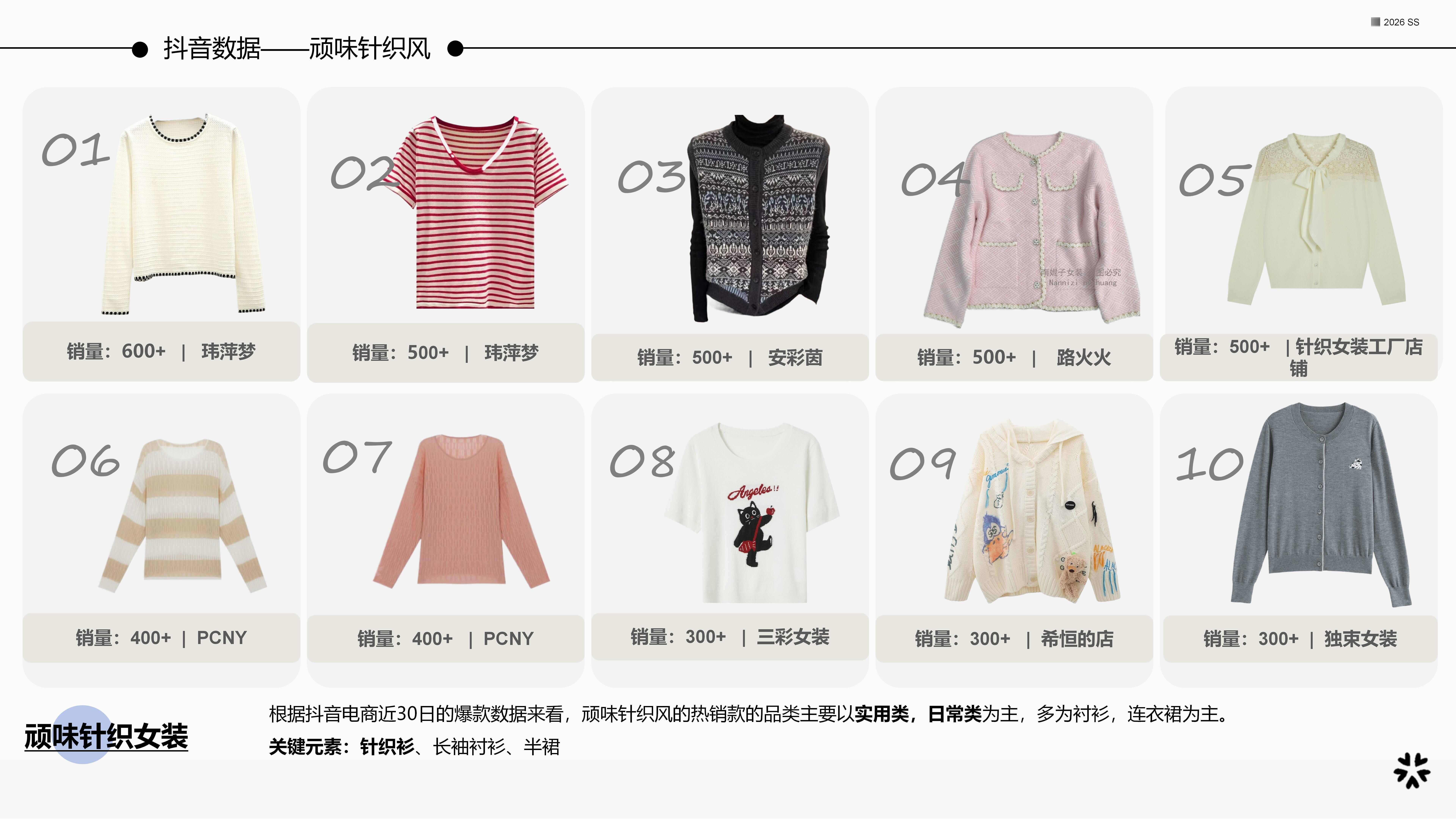 26春夏重点单品分析顽味针织图片