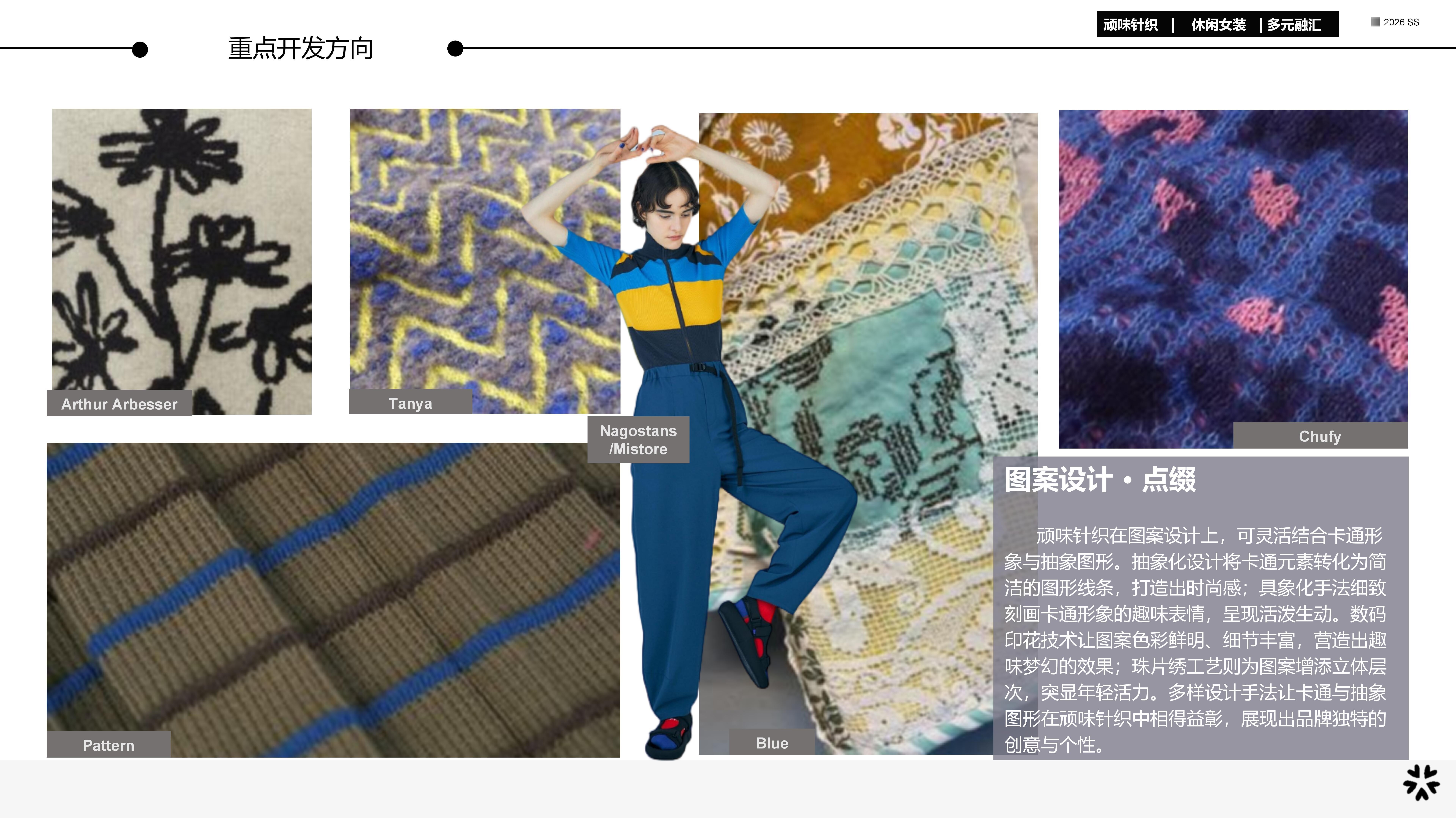 26春夏重点单品分析顽味针织图片