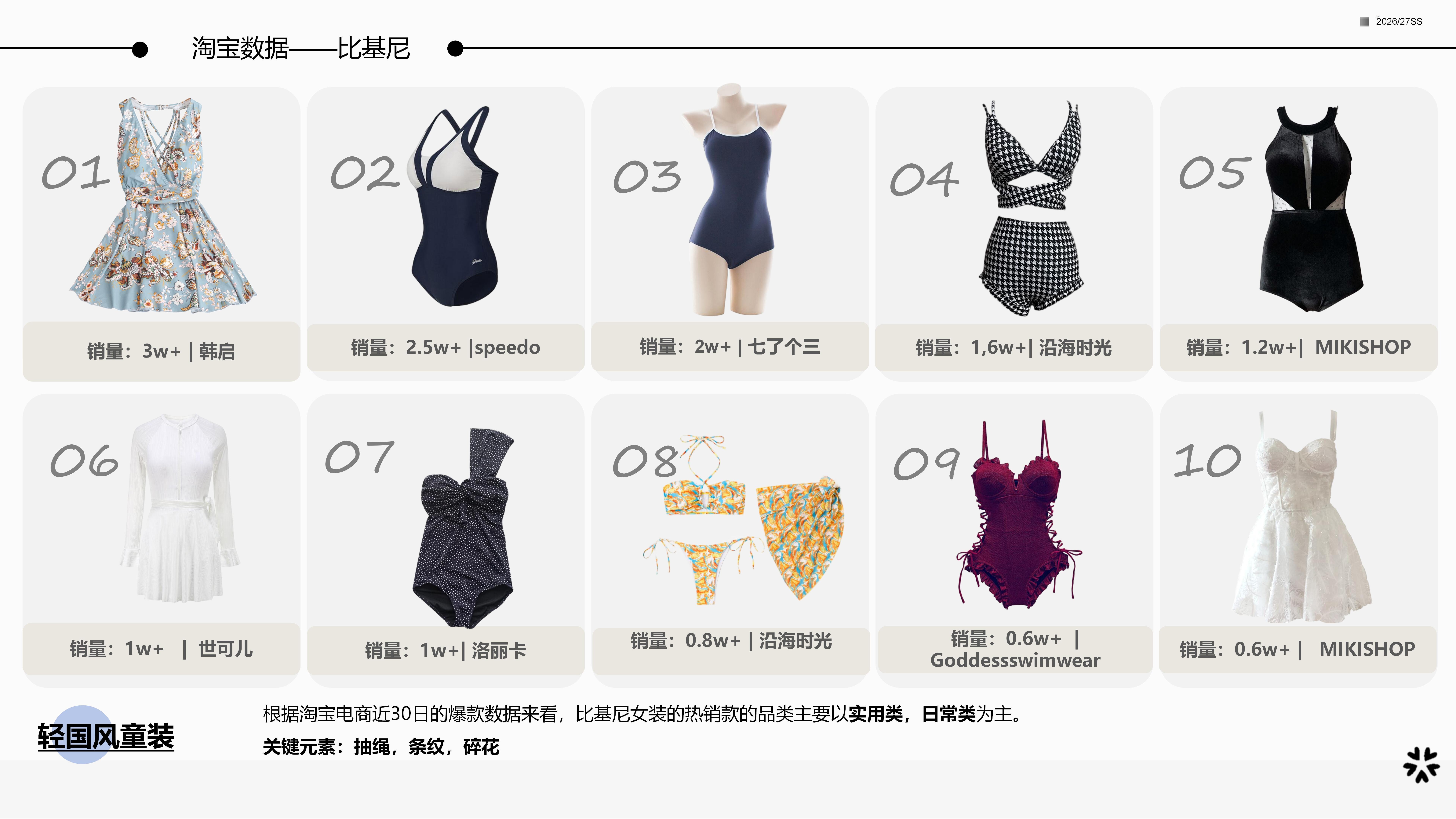 2627春夏服装选品比基尼女装图片