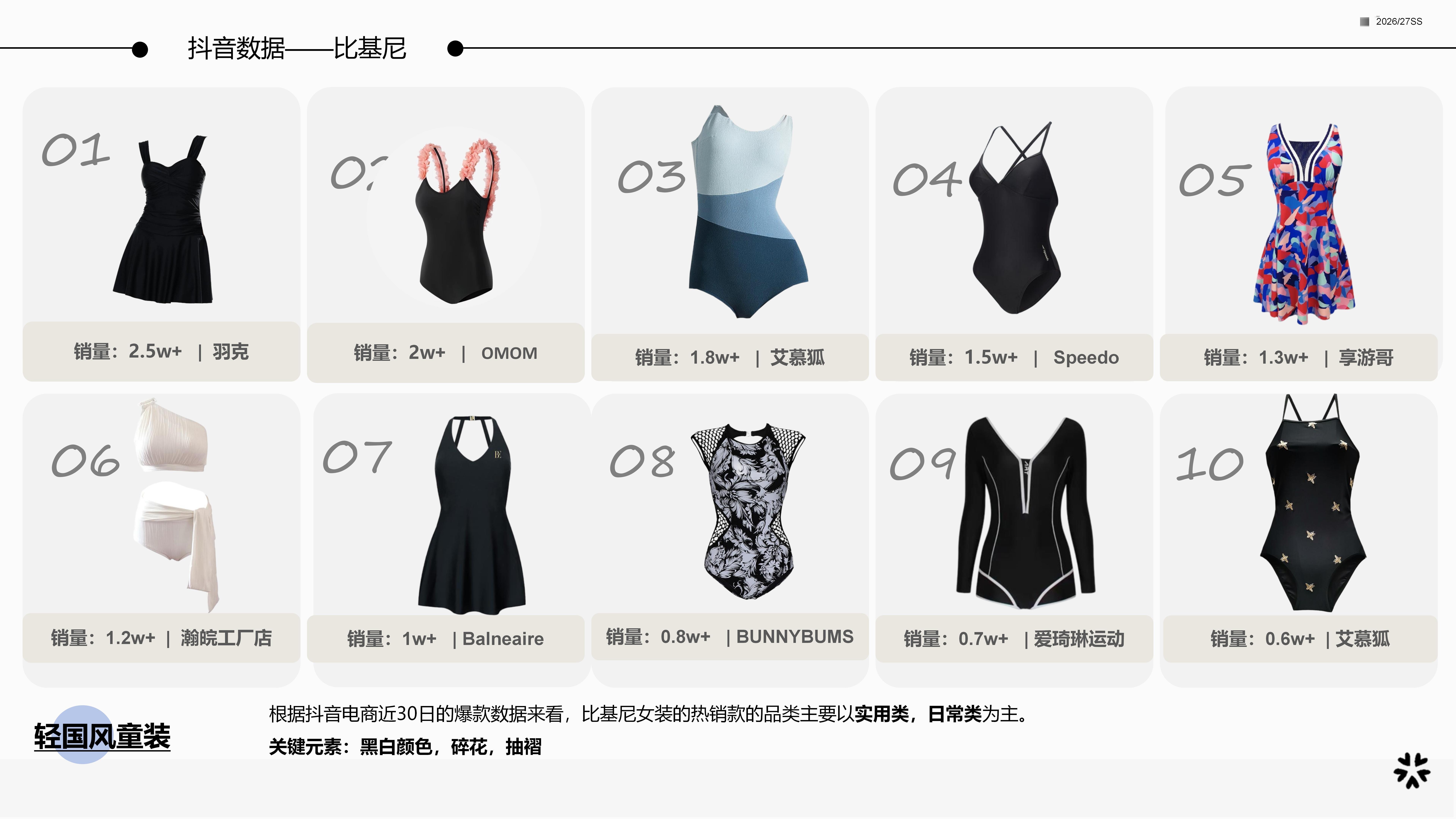 2627春夏服装选品比基尼女装图片