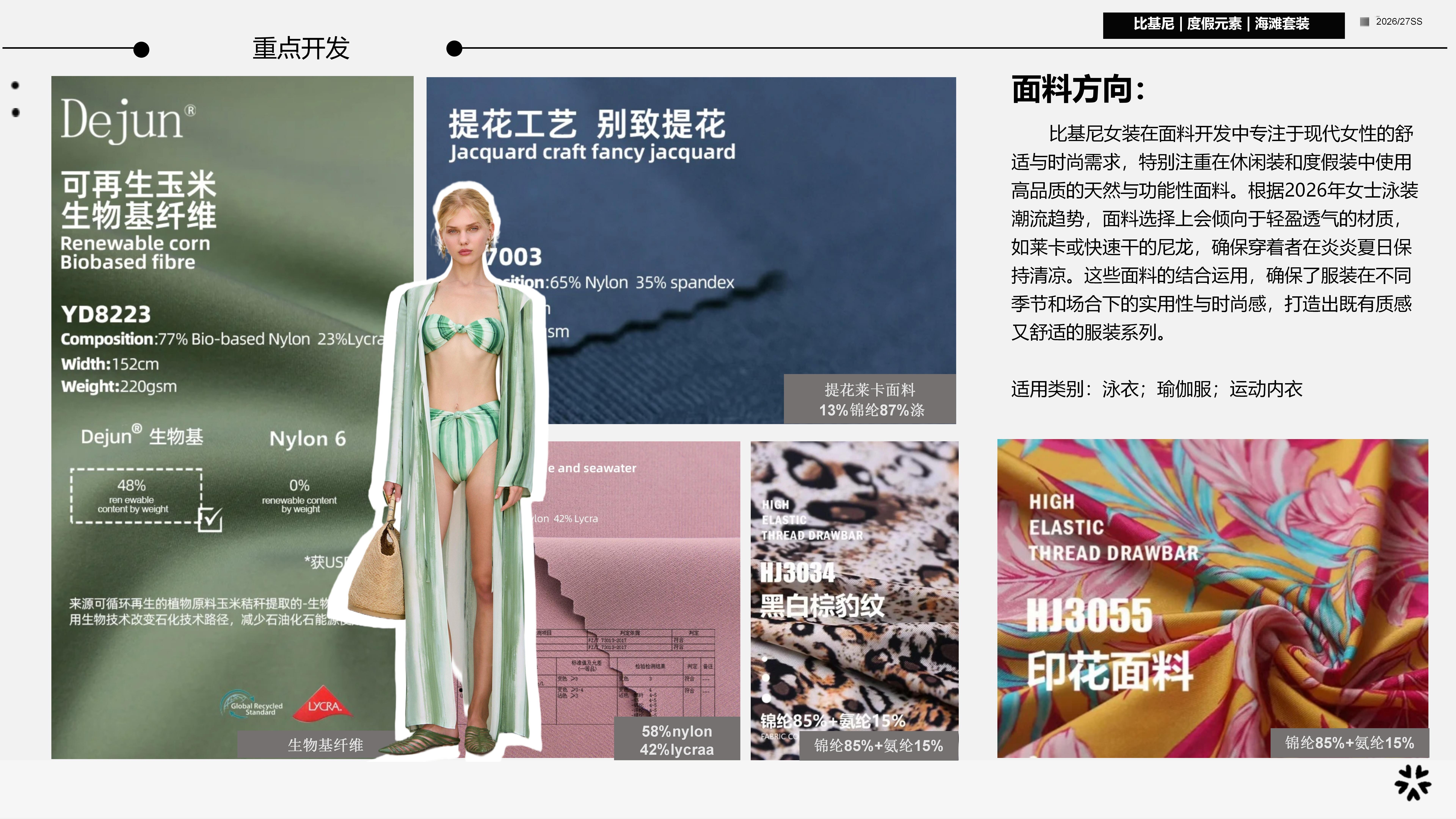 2627春夏服装选品比基尼女装图片