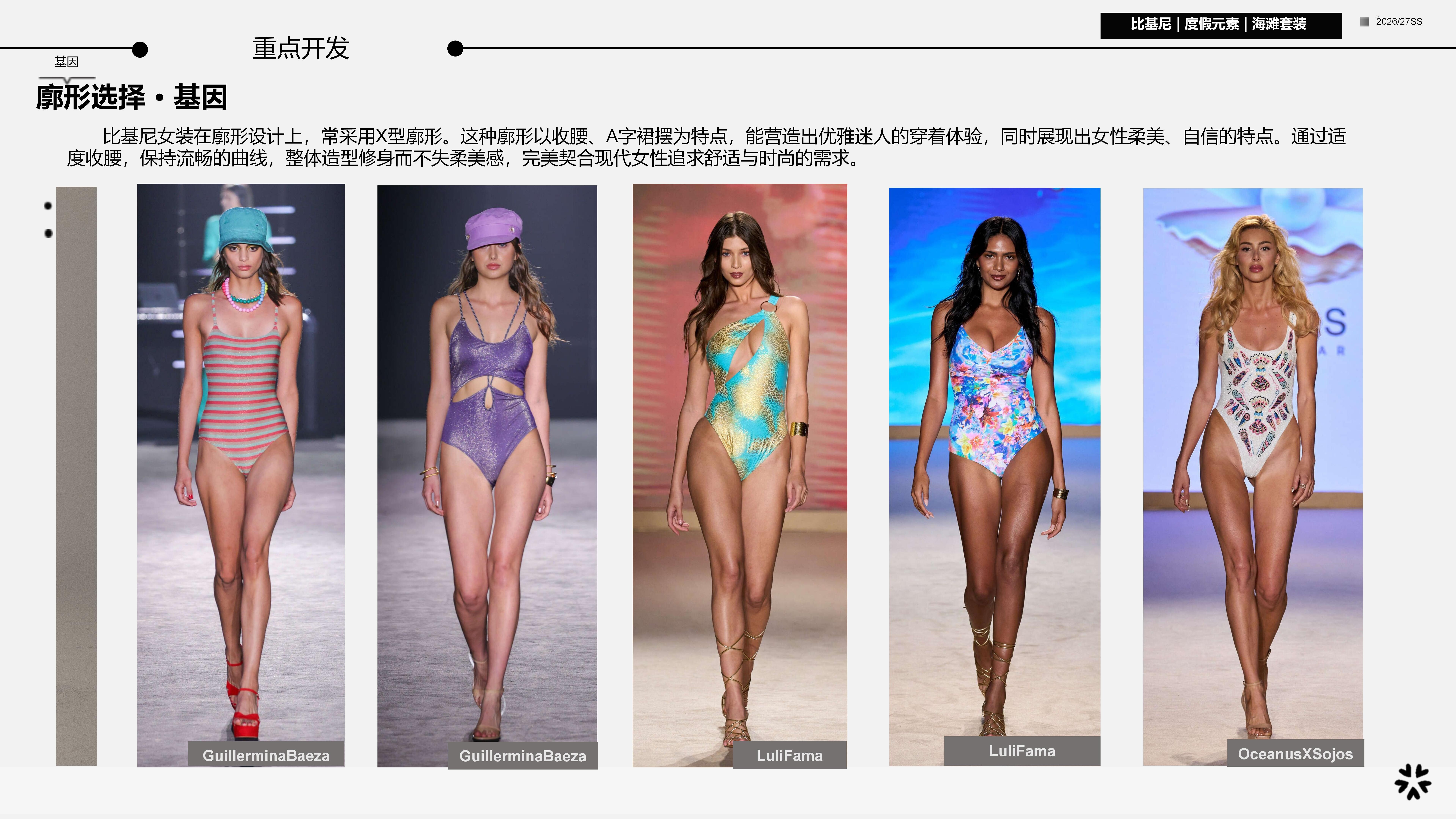 2627春夏服装选品比基尼女装图片