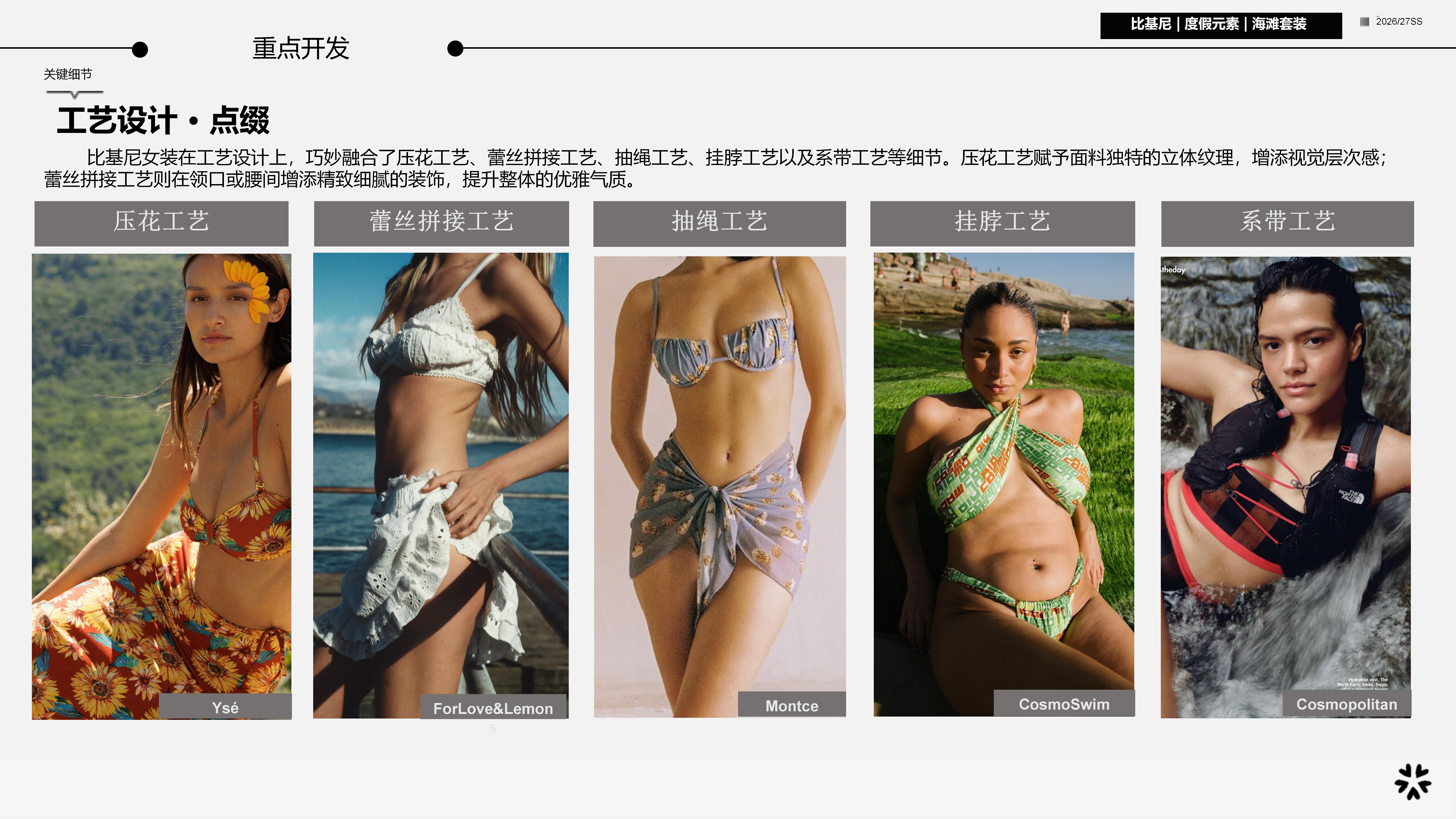 2627春夏服装选品比基尼女装图片