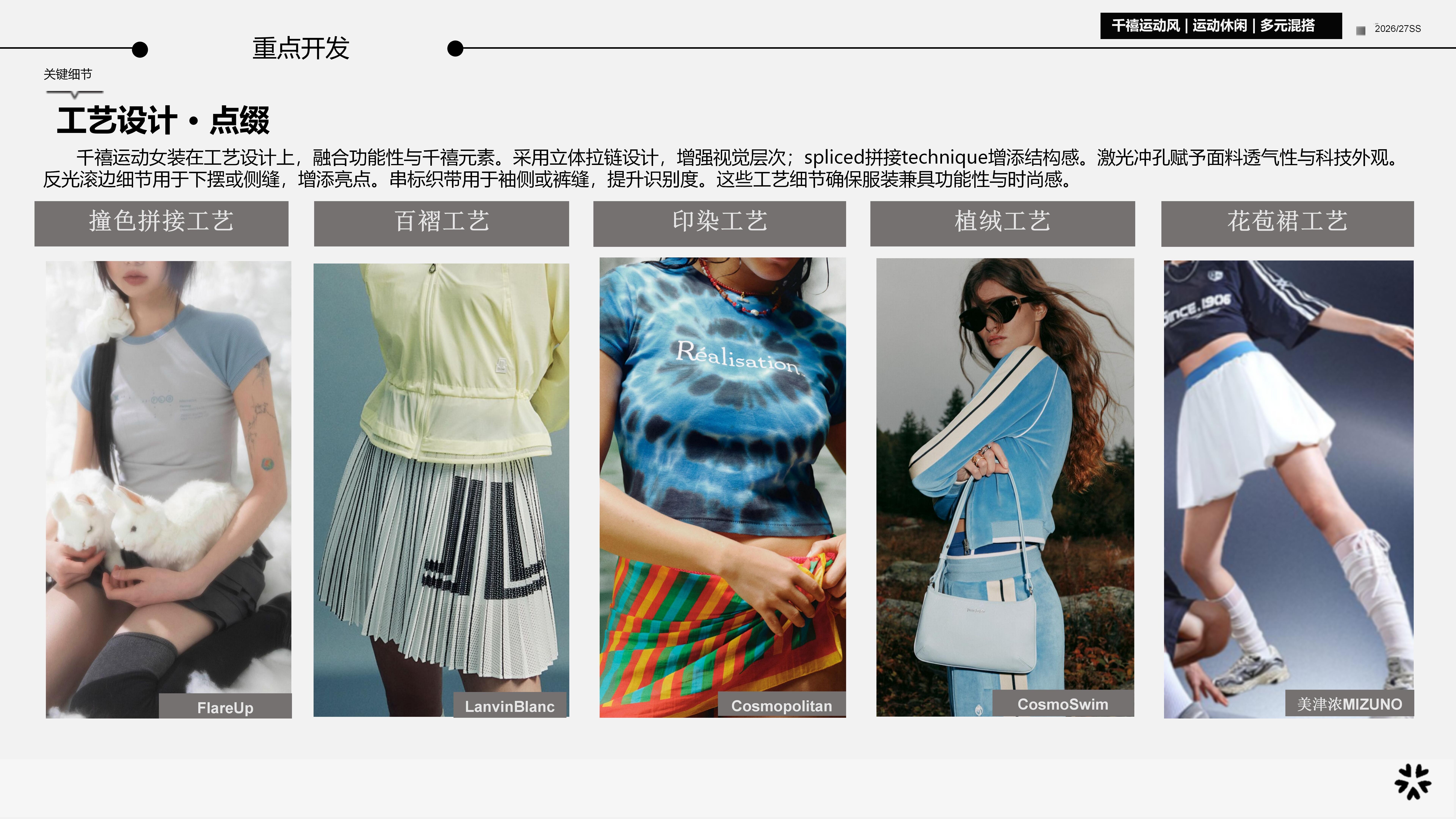 26春夏服装选品千禧运动风女装图片