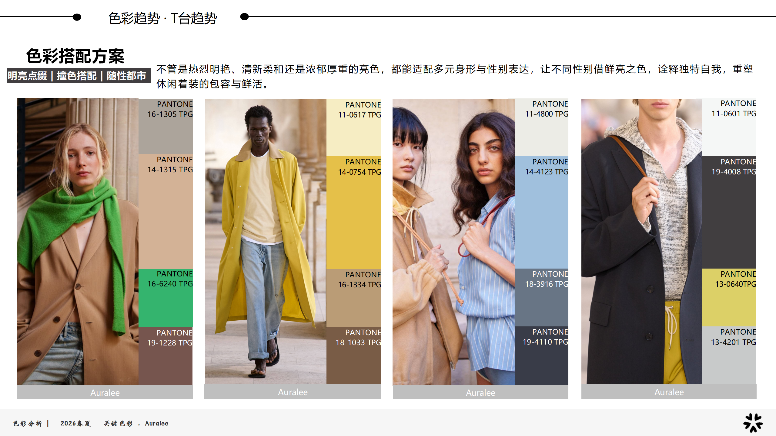 2026春夏色彩Auralee图片