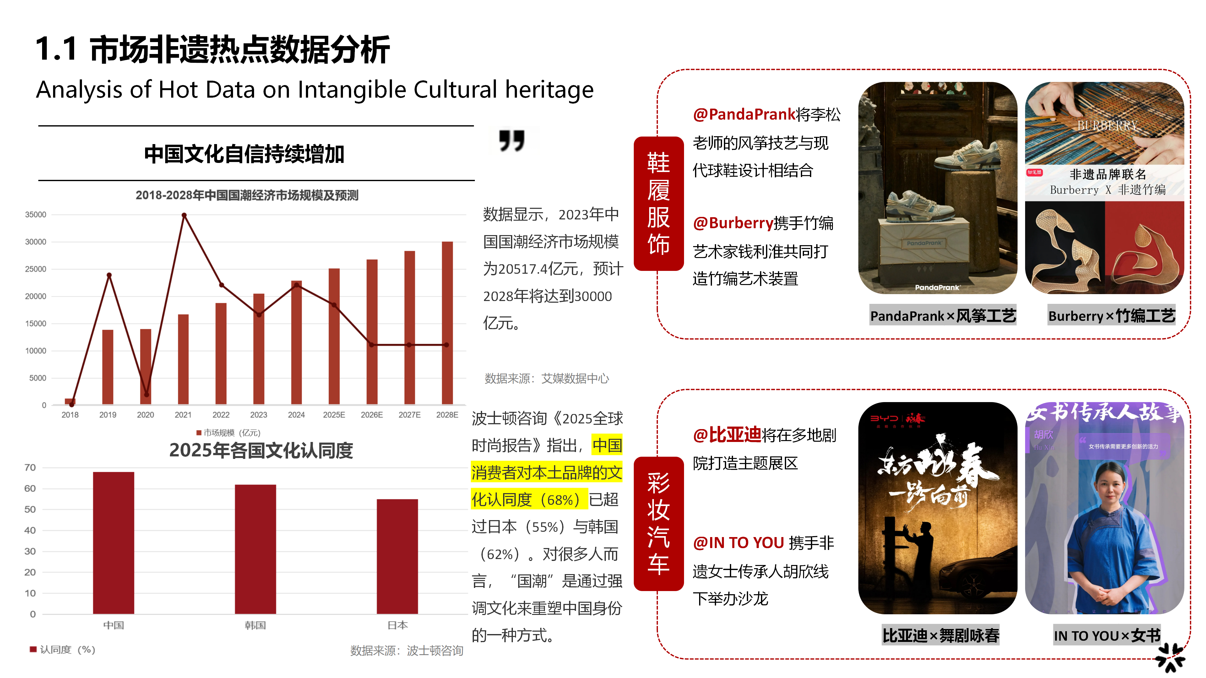 市场热点-藏海传的东方美学图片