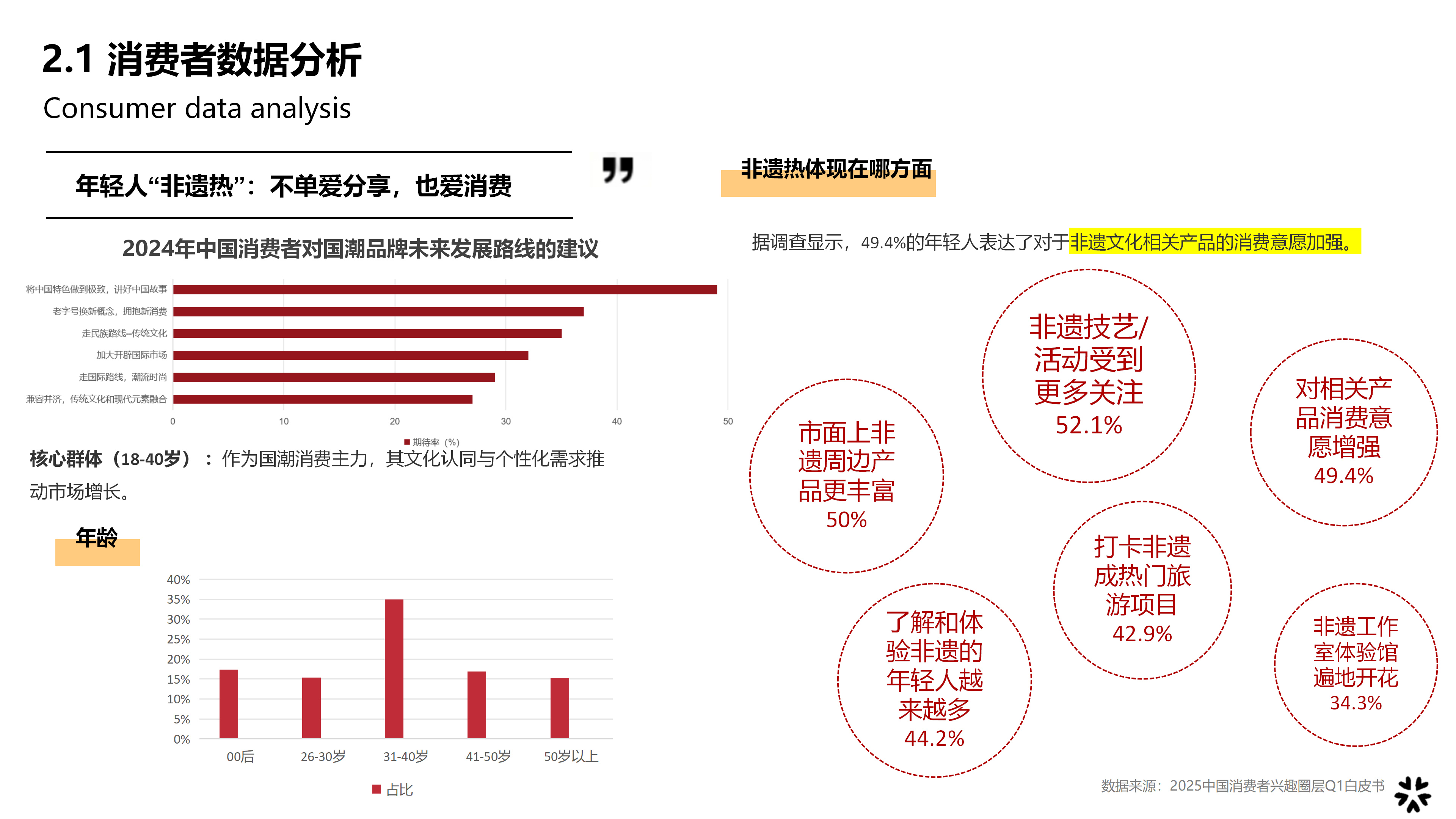 市场热点-藏海传的东方美学图片