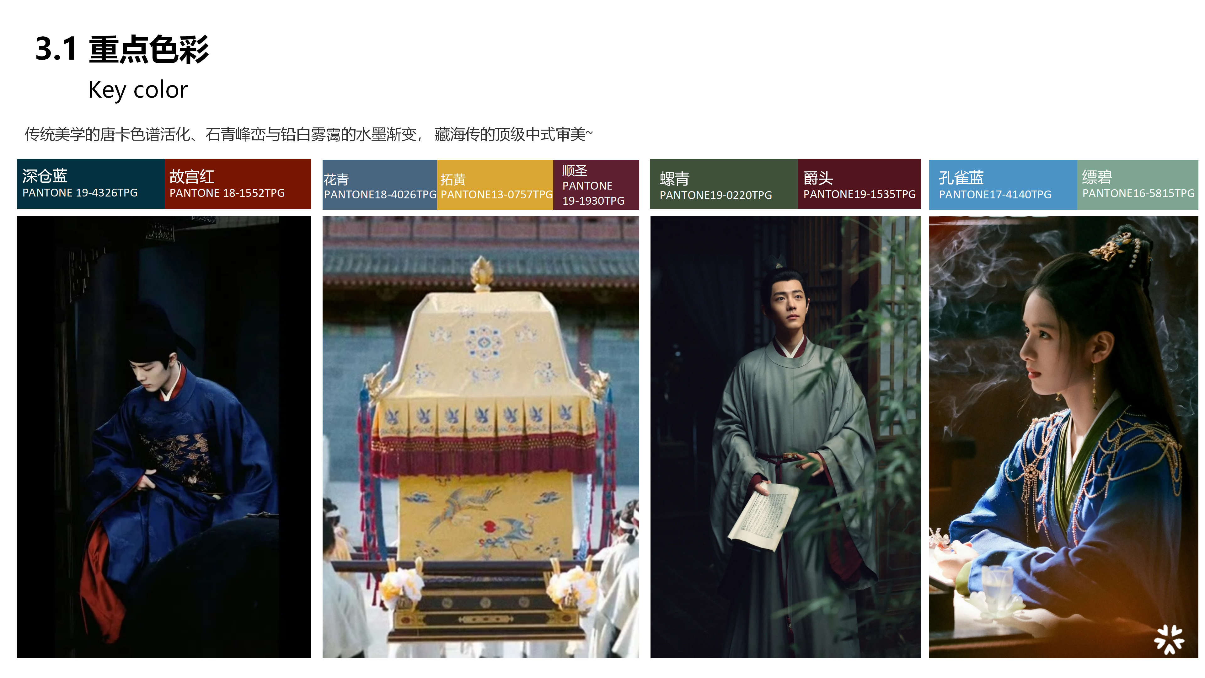 市场热点-藏海传的东方美学图片