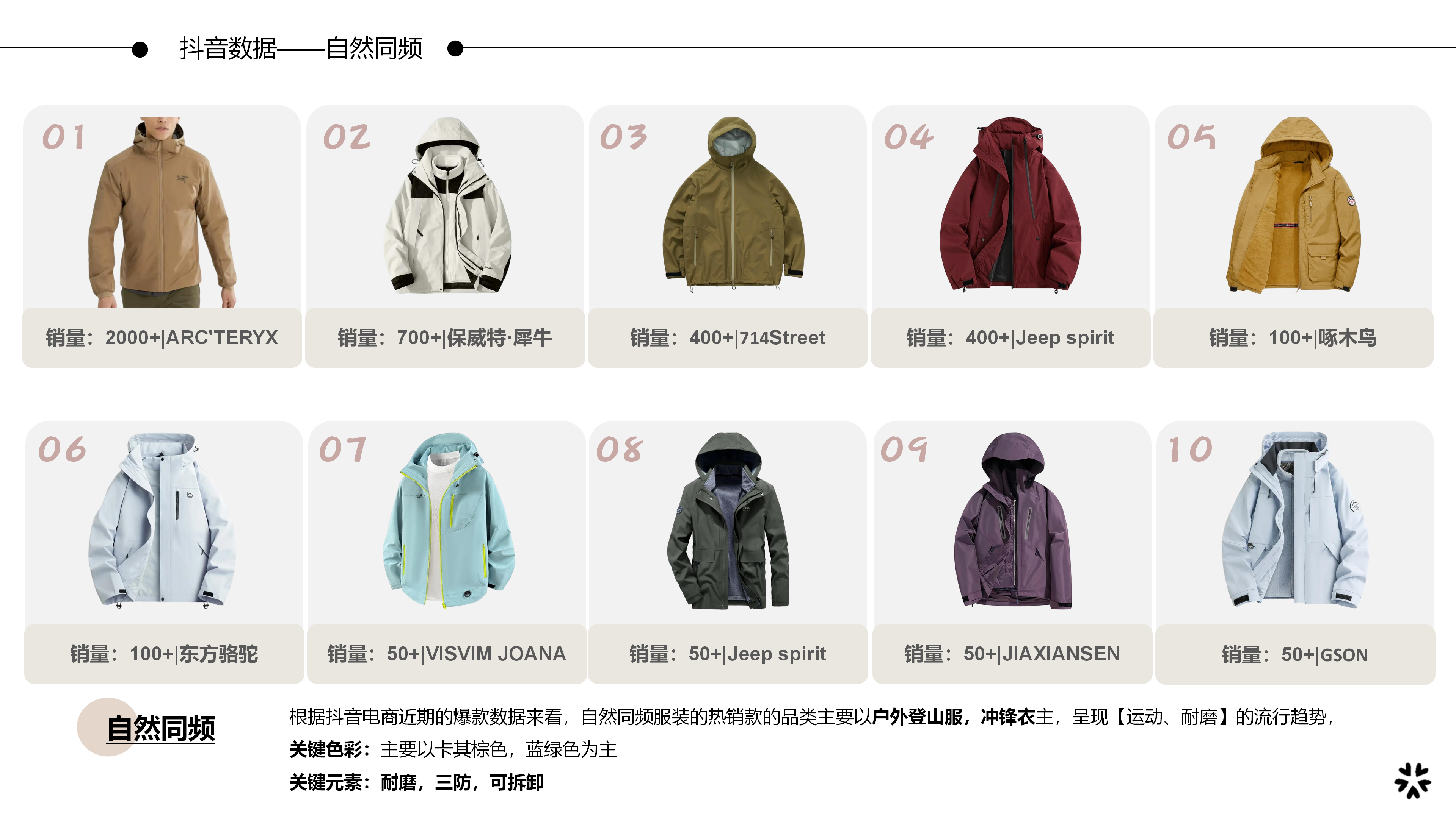 2627秋冬服装选品自然同频图片