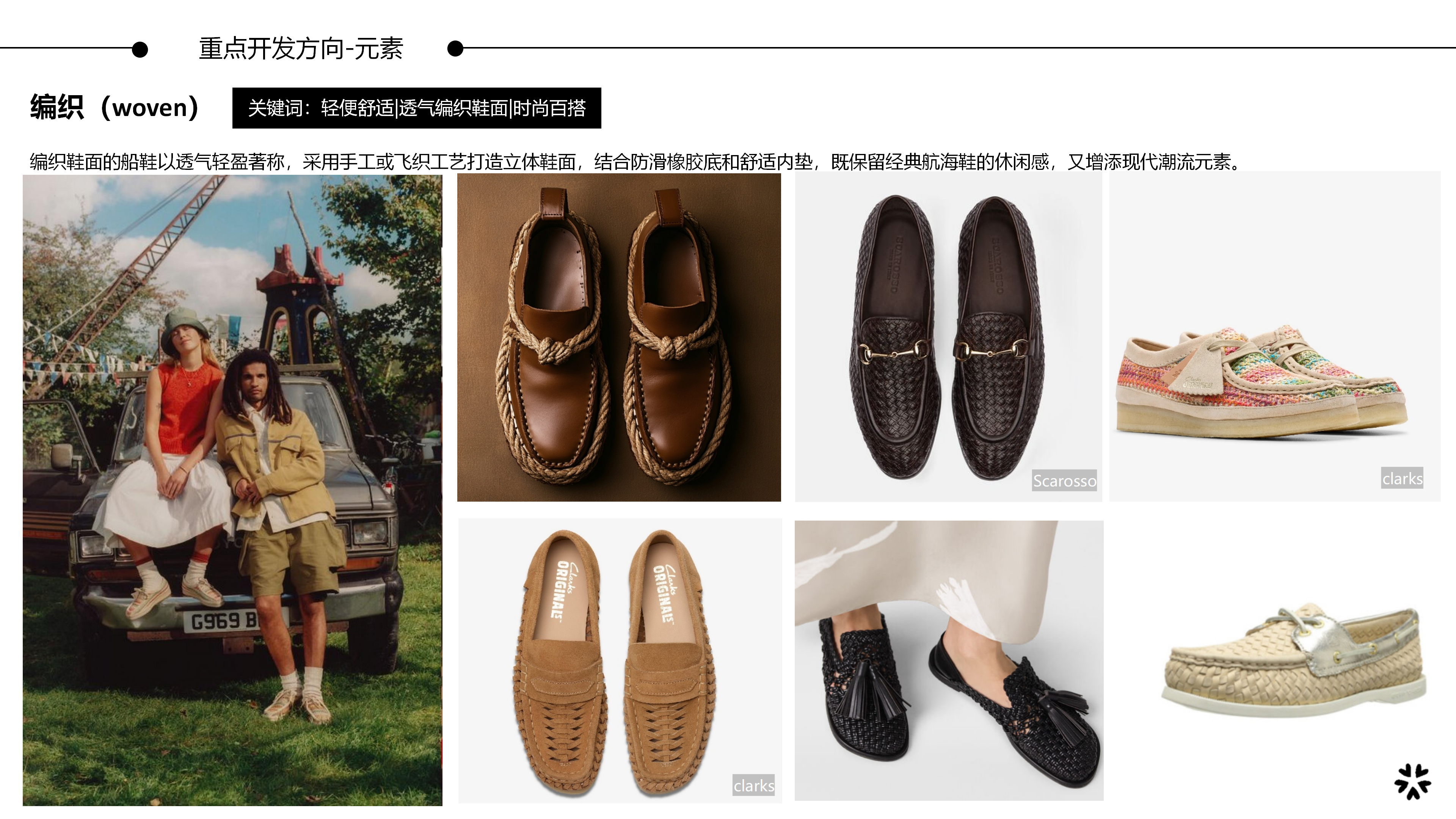 26春夏重点单品分析韩系船鞋图片