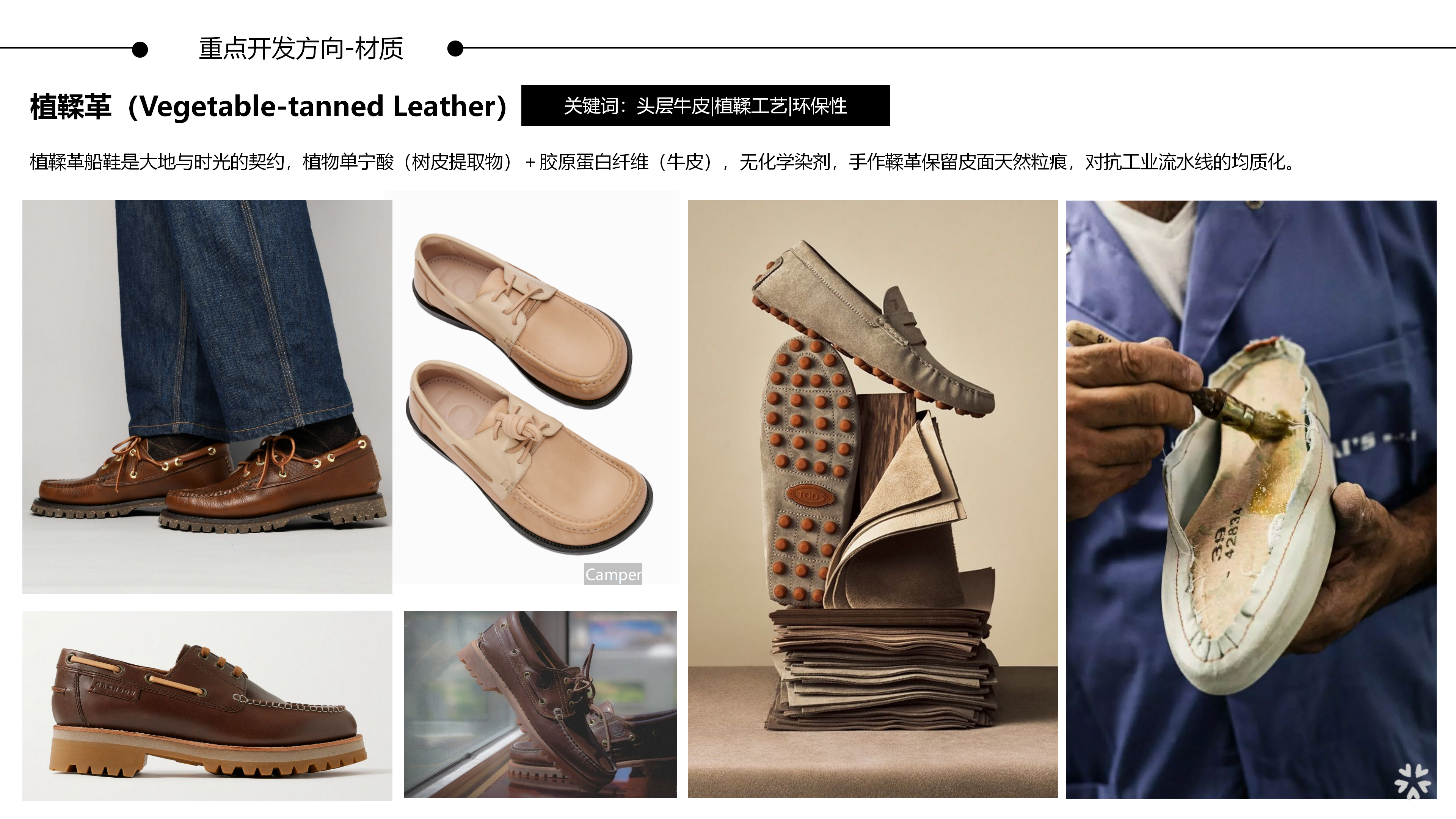 26春夏重点单品分析韩系船鞋图片