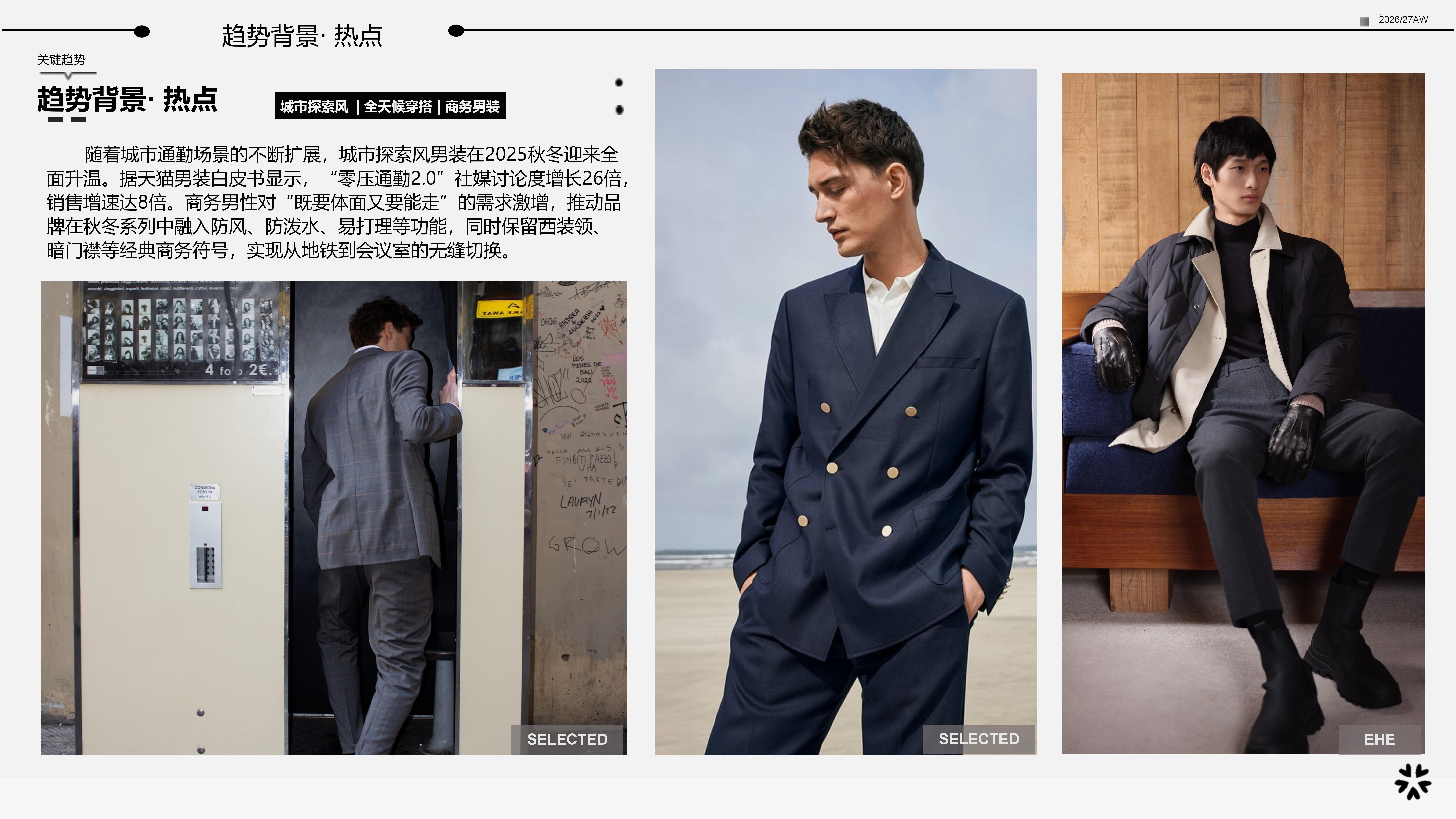 2627秋冬城市探索风男装图片