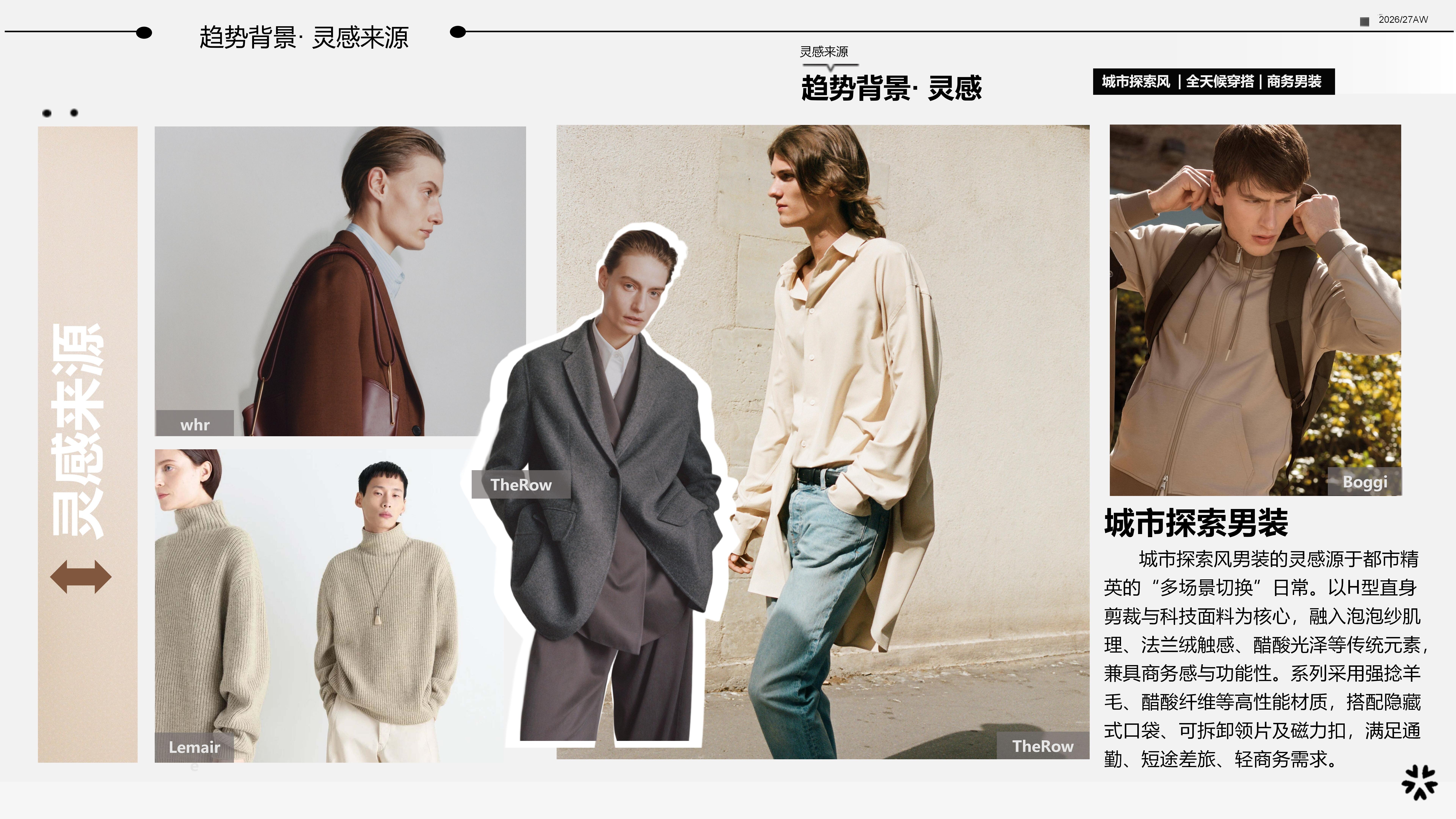 2627秋冬城市探索风男装图片
