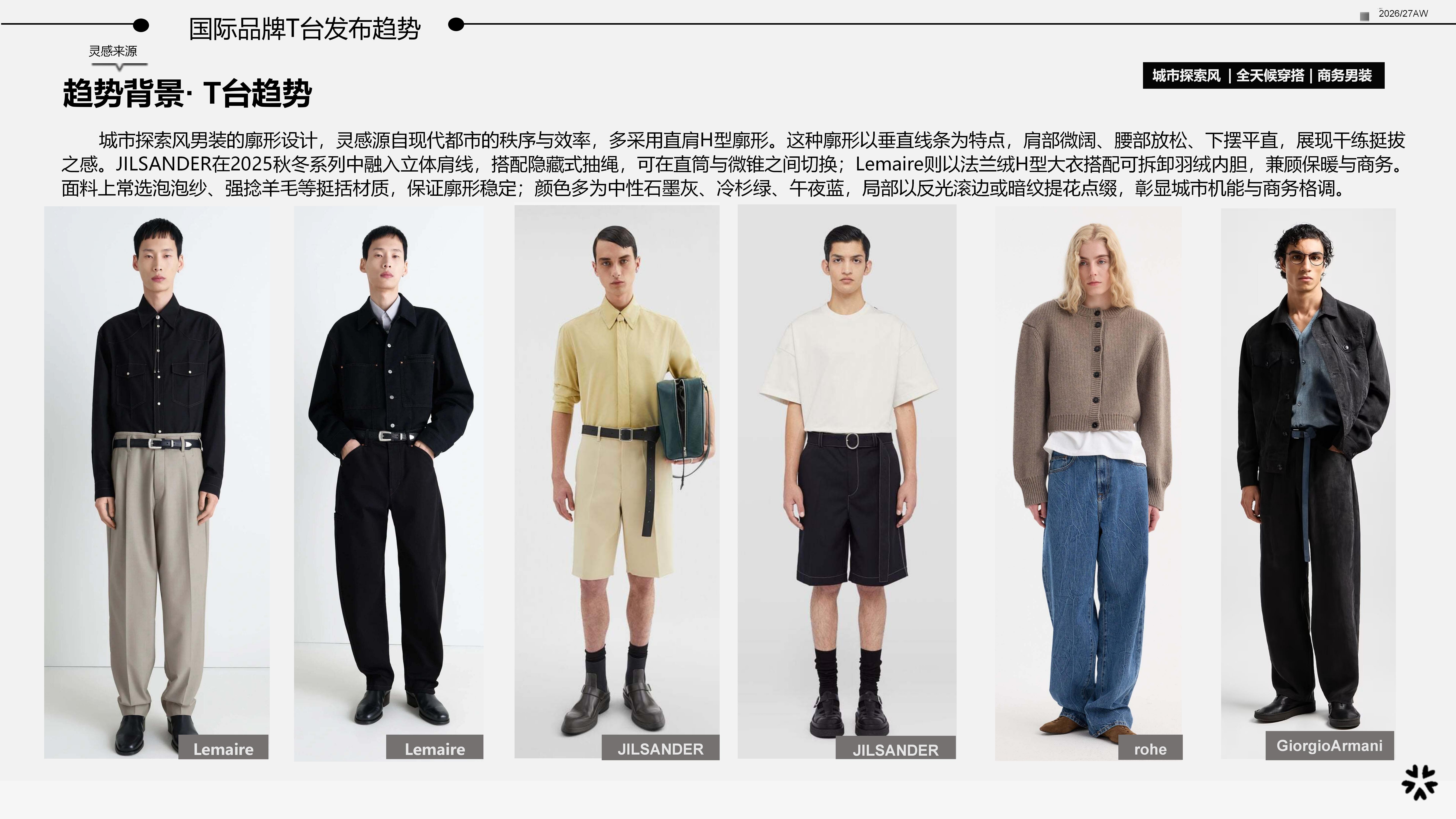 2627秋冬城市探索风男装图片