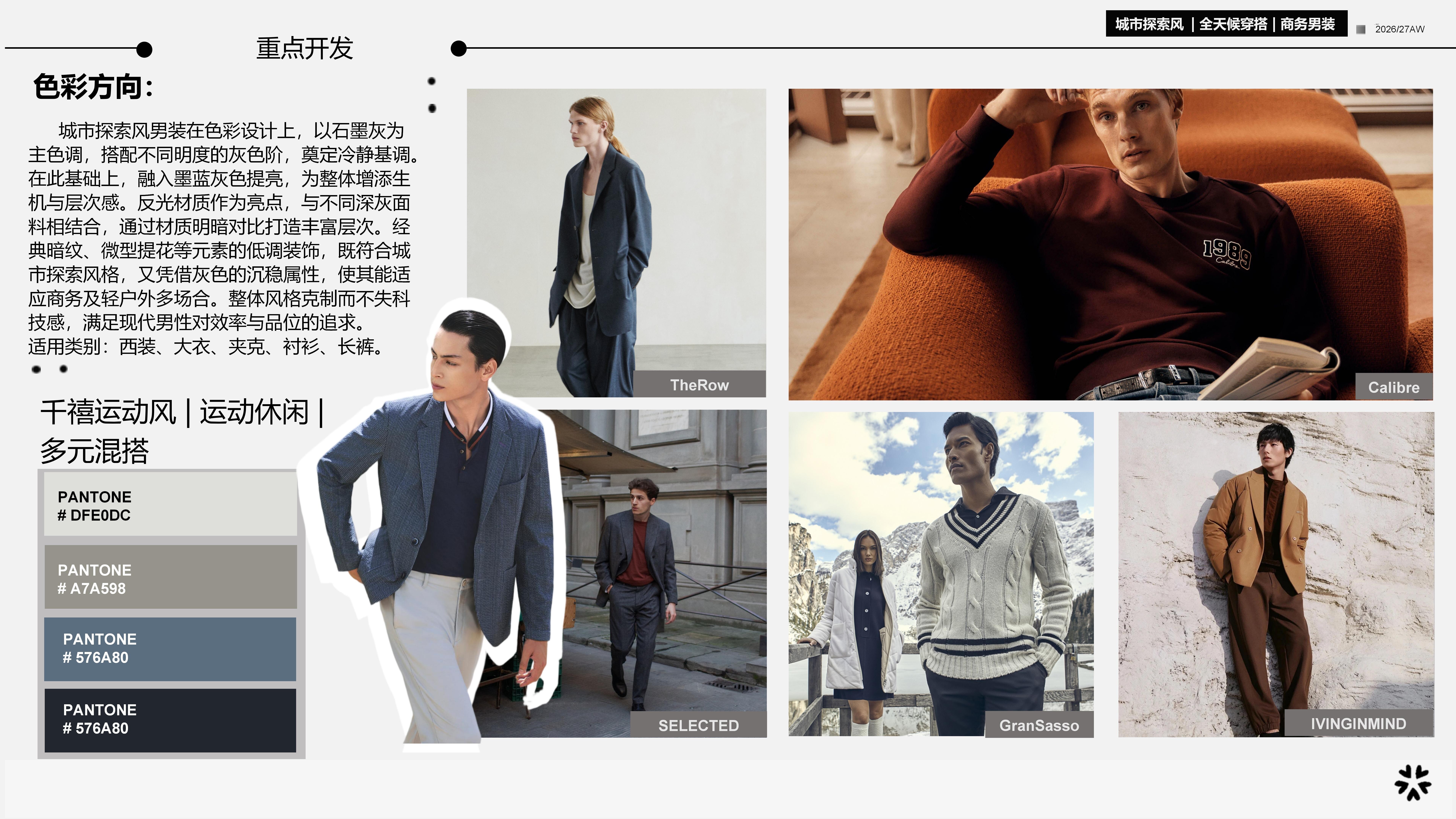 2627秋冬城市探索风男装图片
