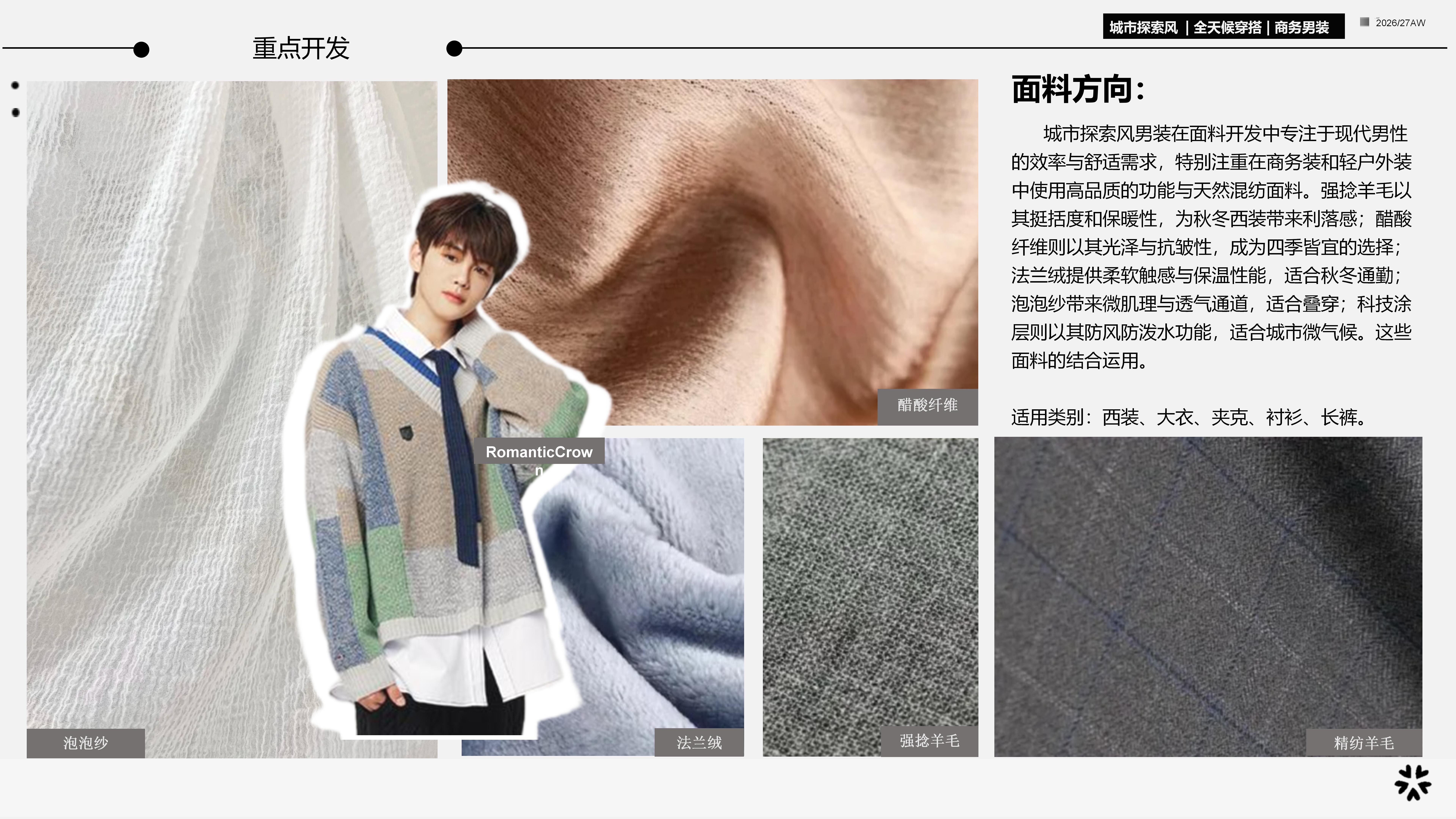 2627秋冬城市探索风男装图片