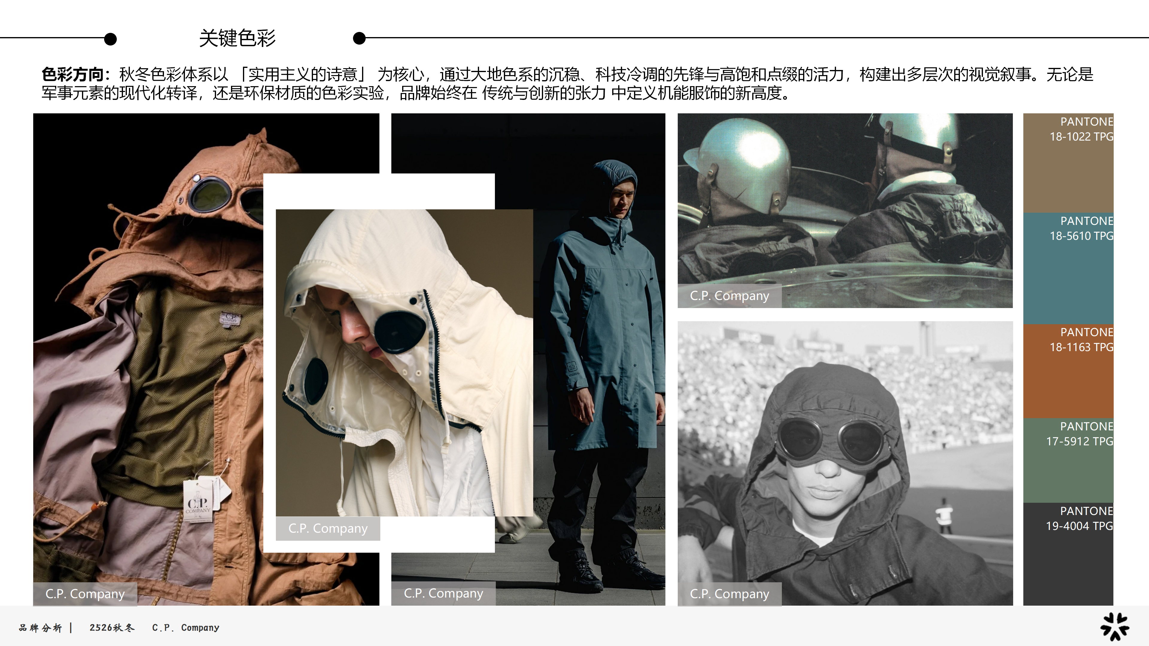 2526秋冬品牌分析C.P.图片